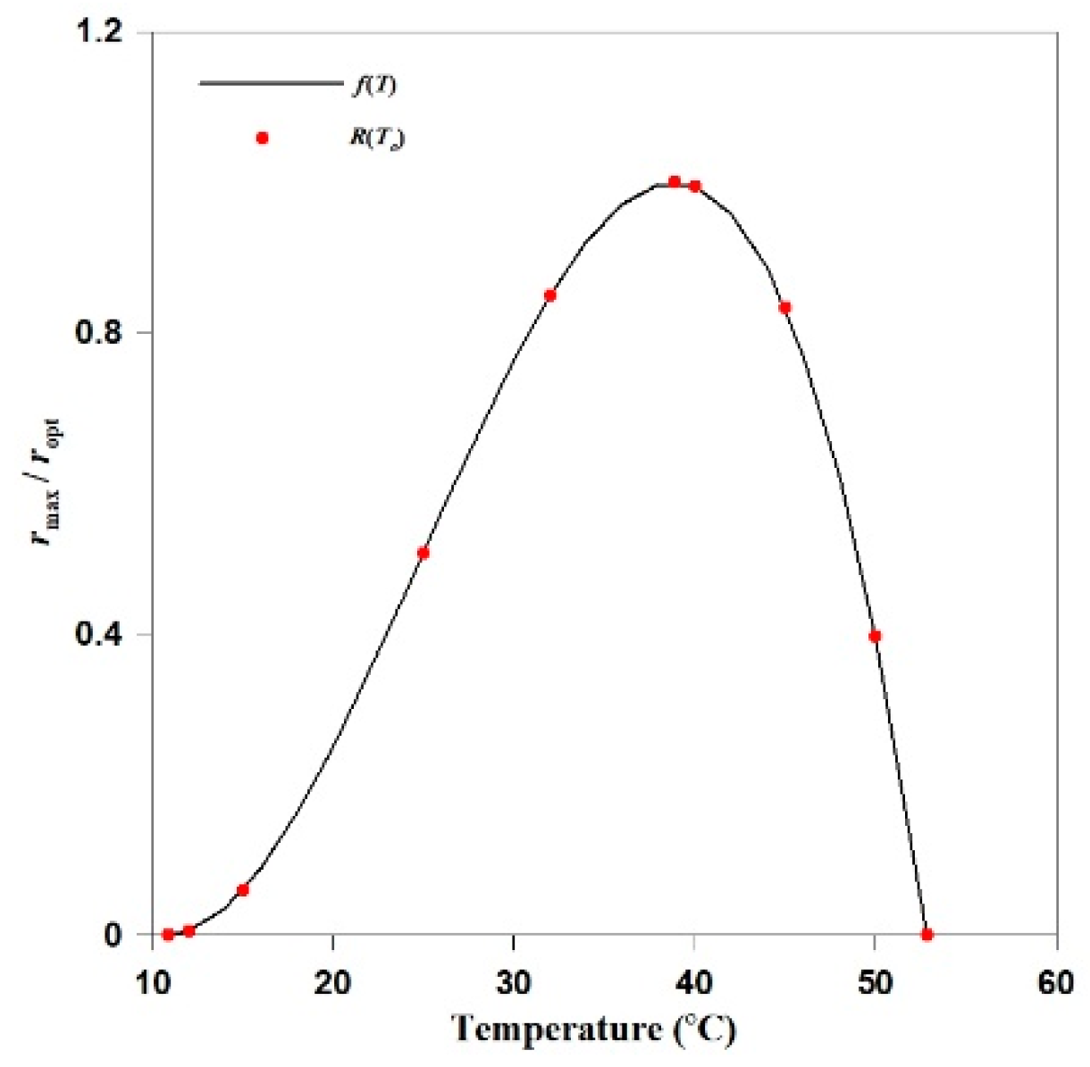Sustainability 11 01652 g001