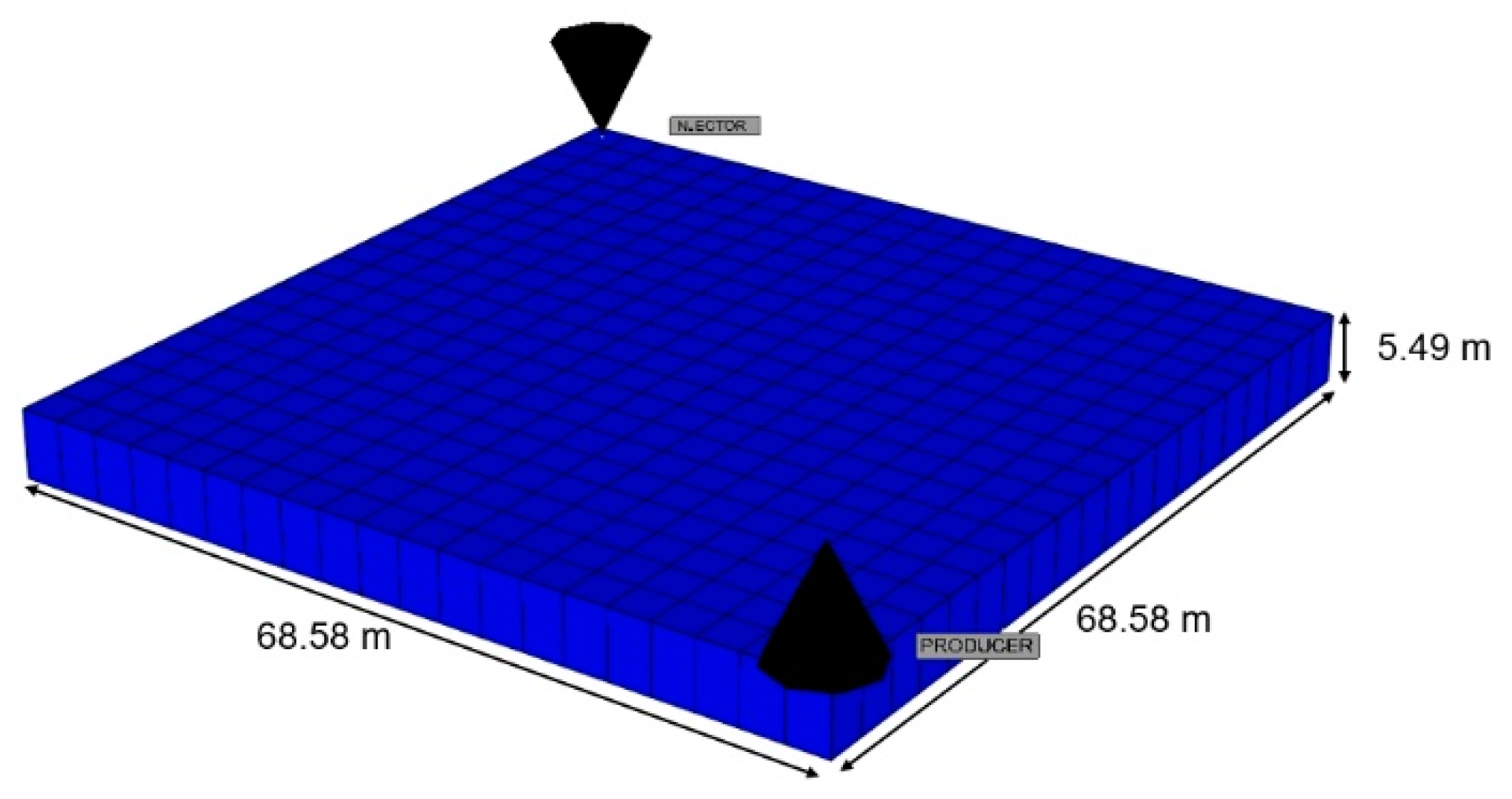 Sustainability 11 01652 g004