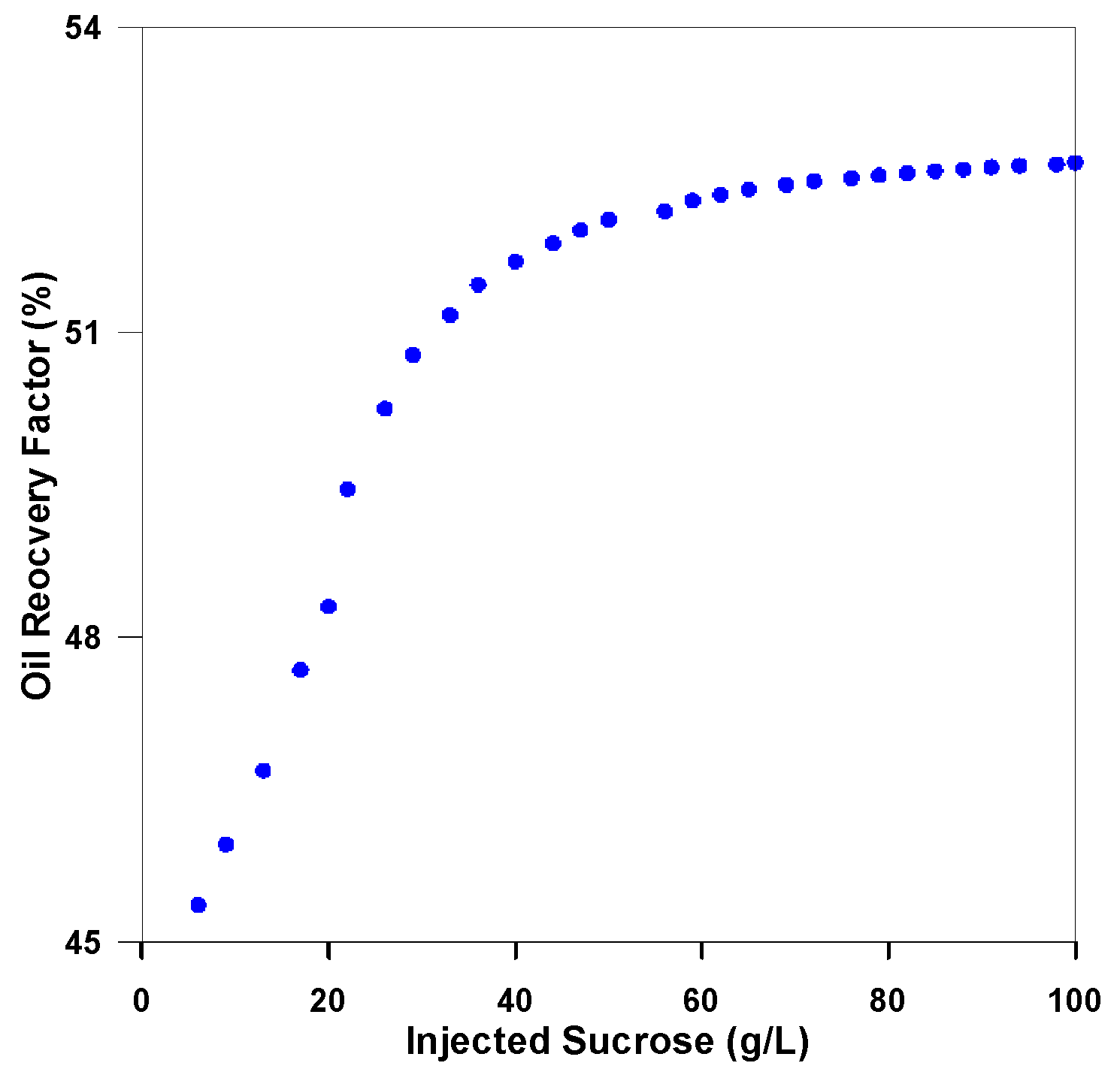 Sustainability 11 01652 g016