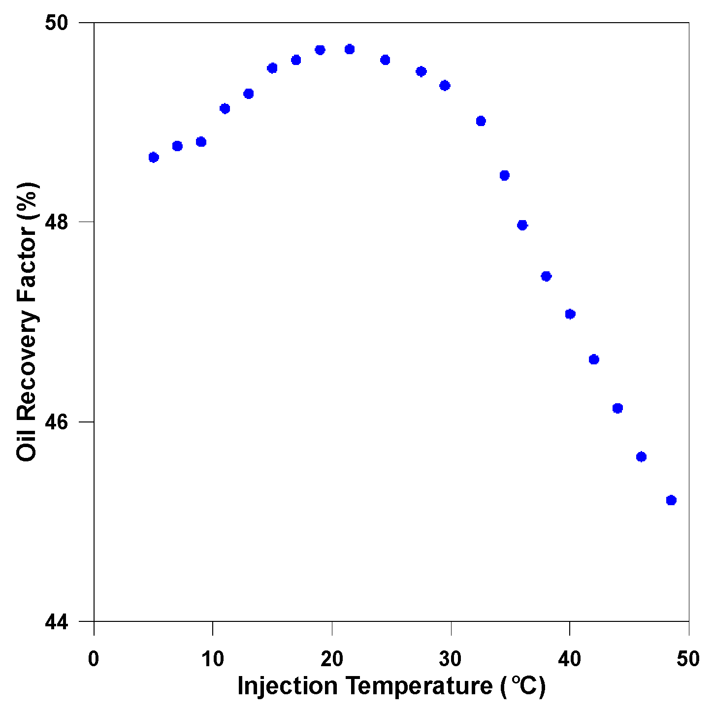Sustainability 11 01652 g018