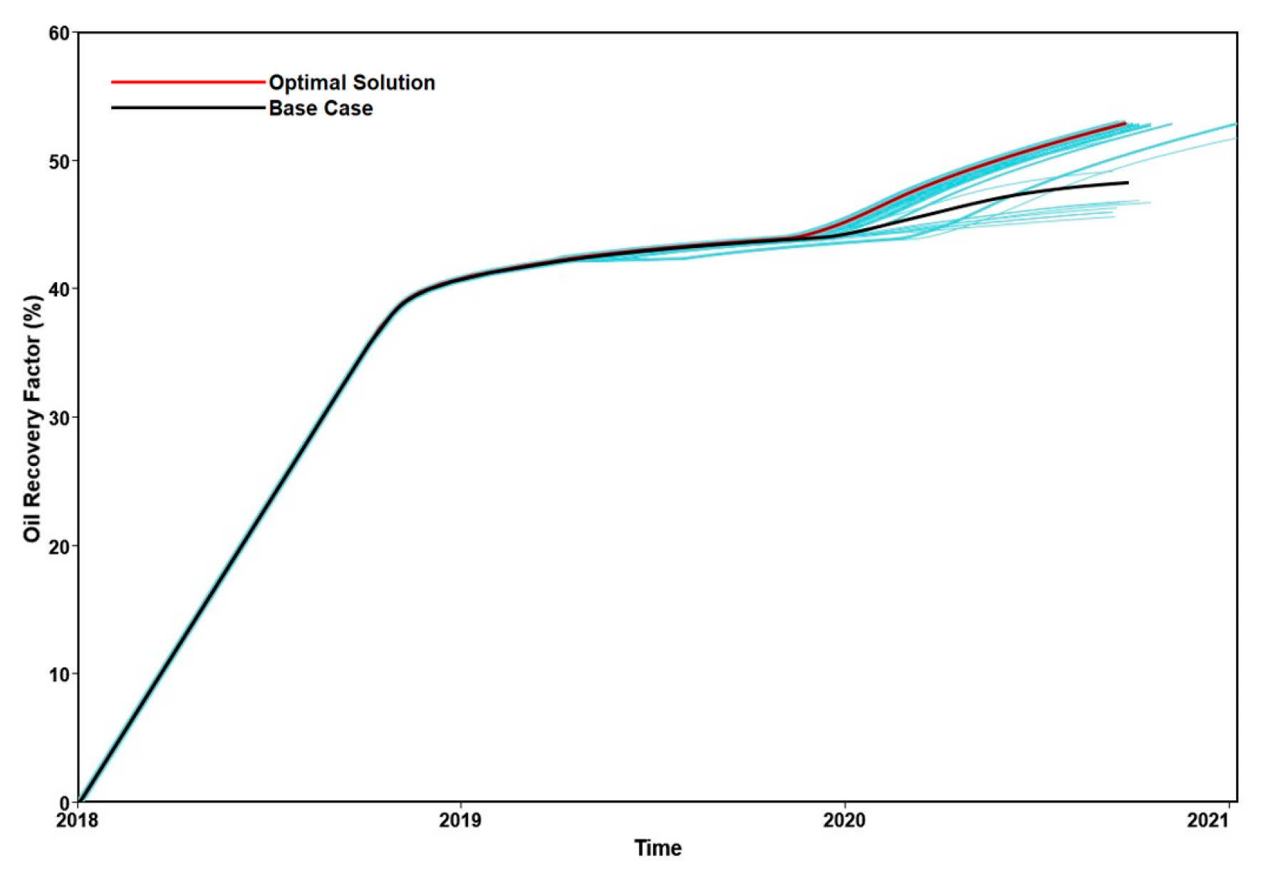 Sustainability 11 01652 g019