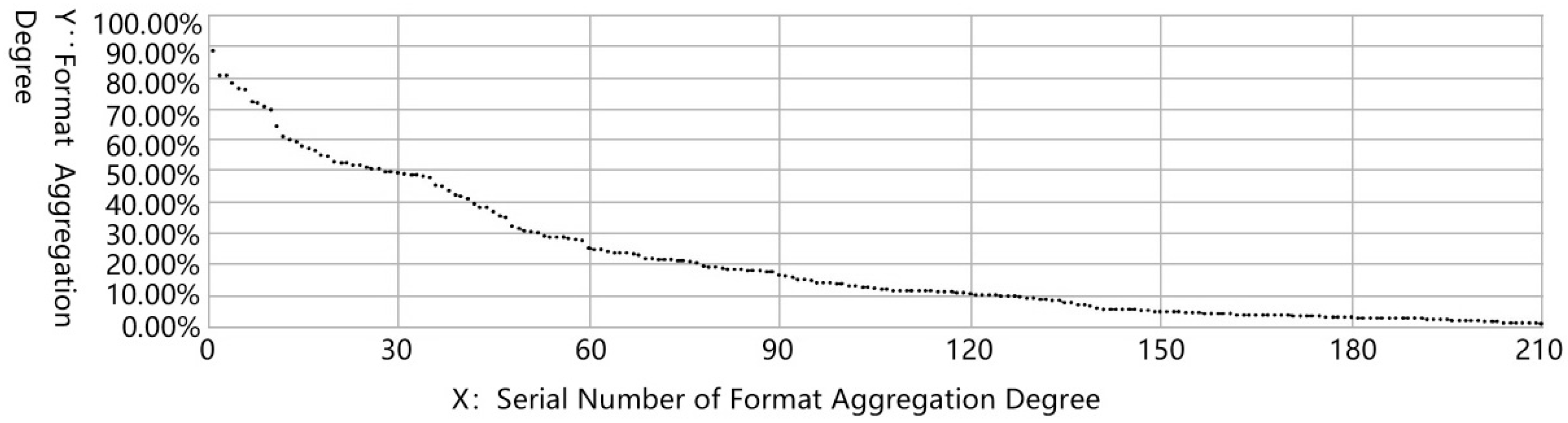 Sustainability 11 01658 g002 550