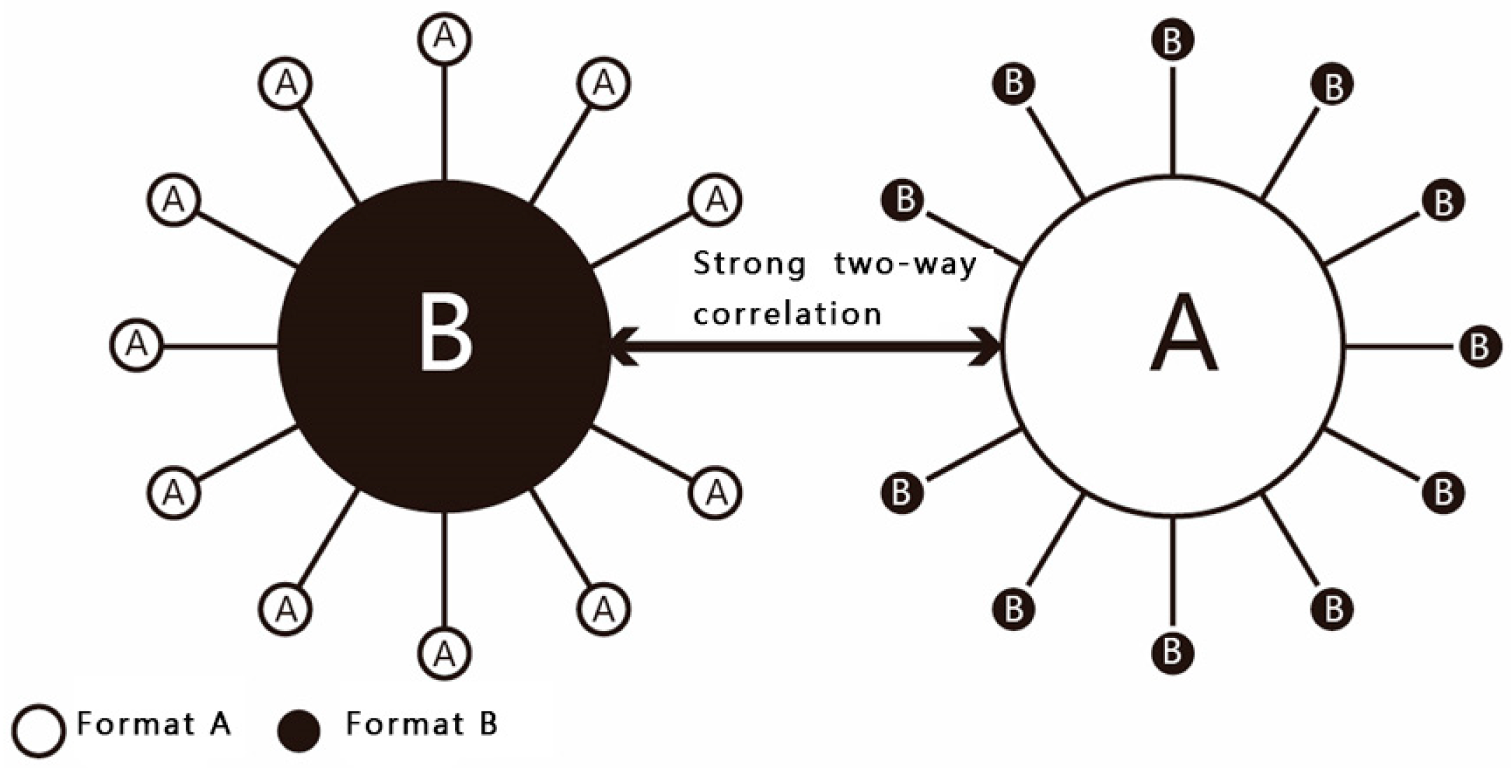 Sustainability 11 01658 g003 550