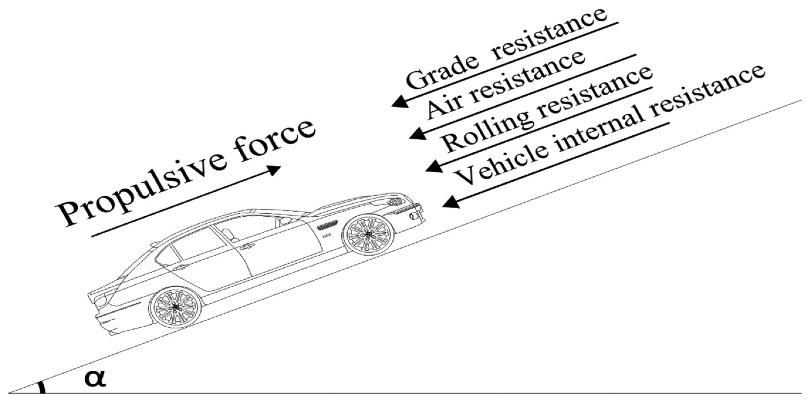Sustainability 11 01659 g002 Sustainability 11 01659 g002