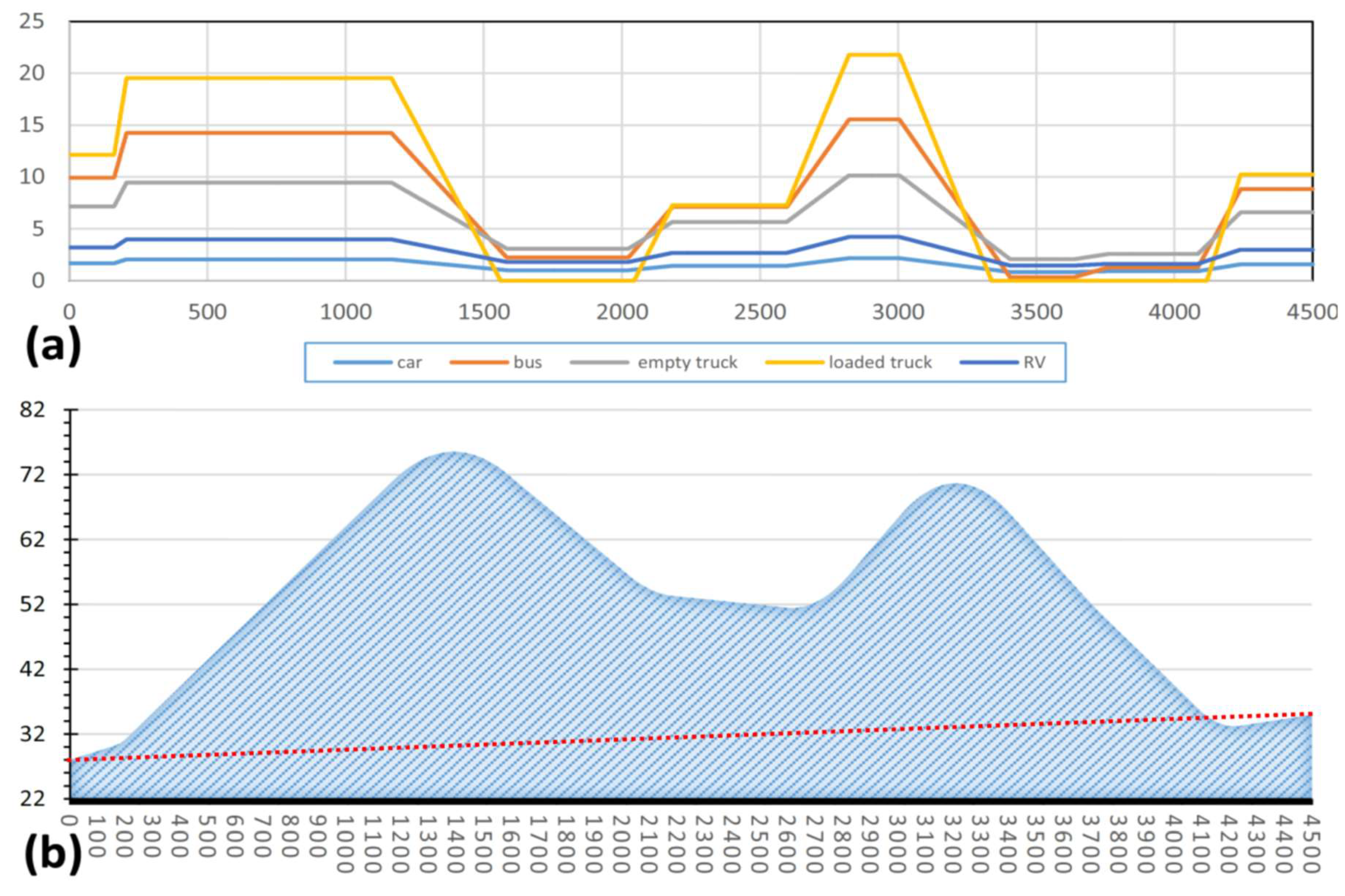 Sustainability 11 01659 g003 Sustainability 11 01659 g003