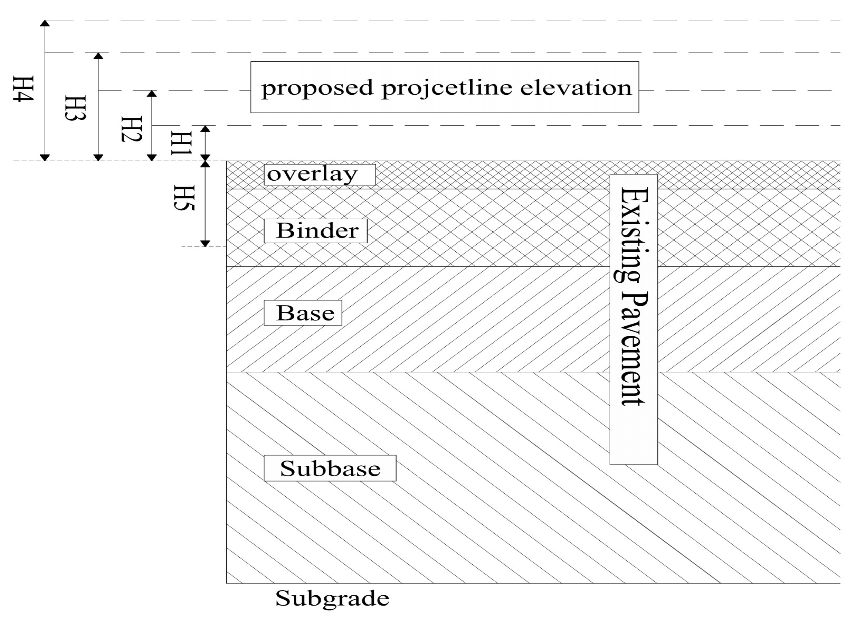 Sustainability 11 01659 g004 Sustainability 11 01659 g004