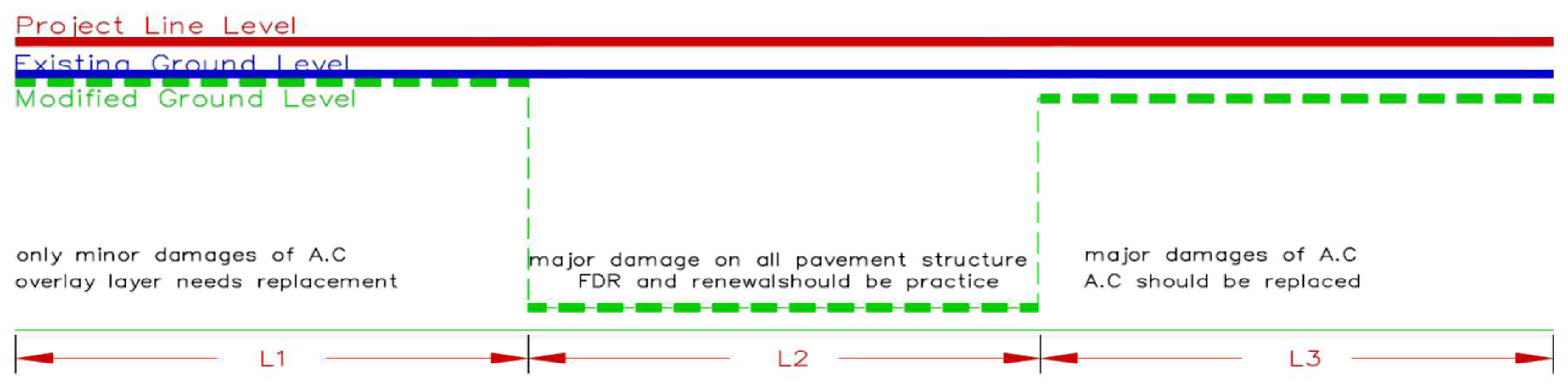Sustainability 11 01659 g005 Sustainability 11 01659 g005