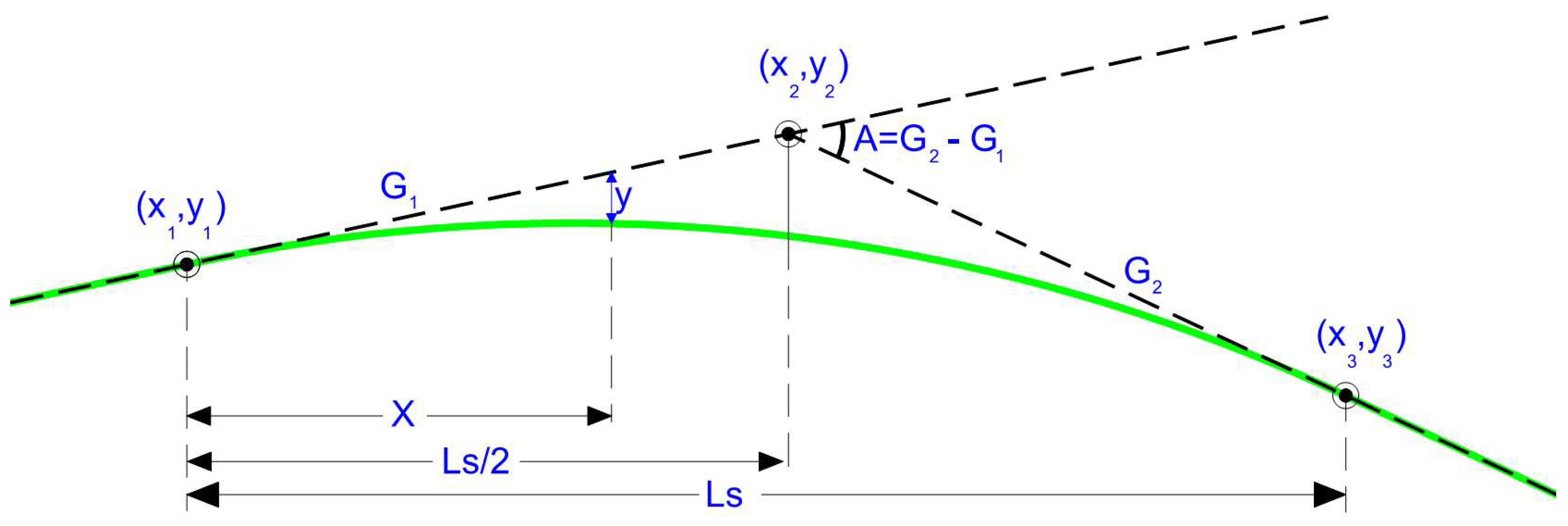 Sustainability 11 01659 g006 Sustainability 11 01659 g006
