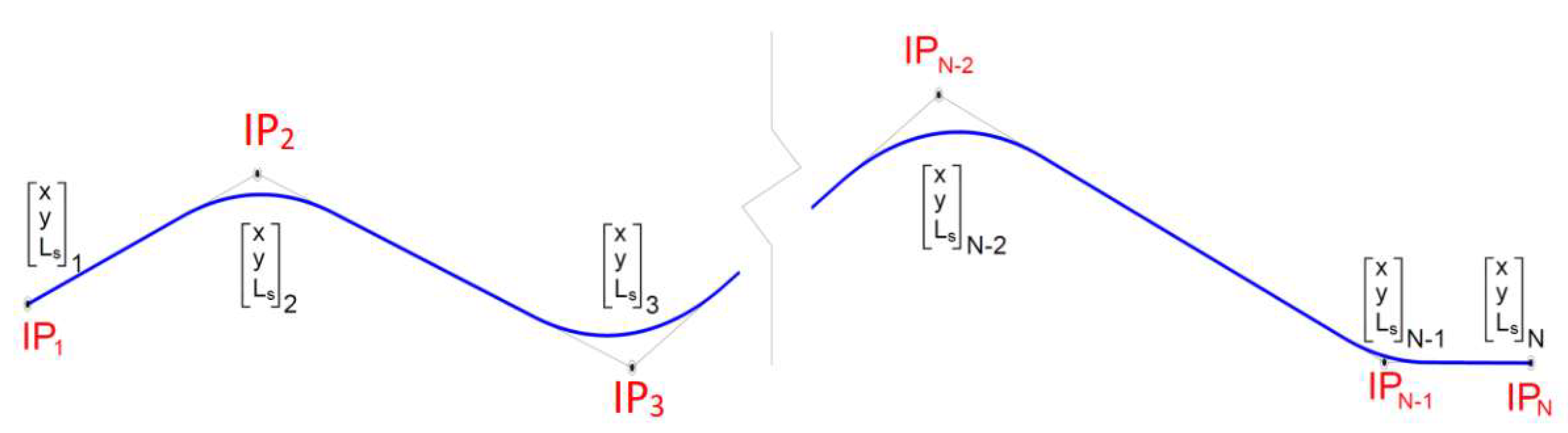 Sustainability 11 01659 g008 Sustainability 11 01659 g008