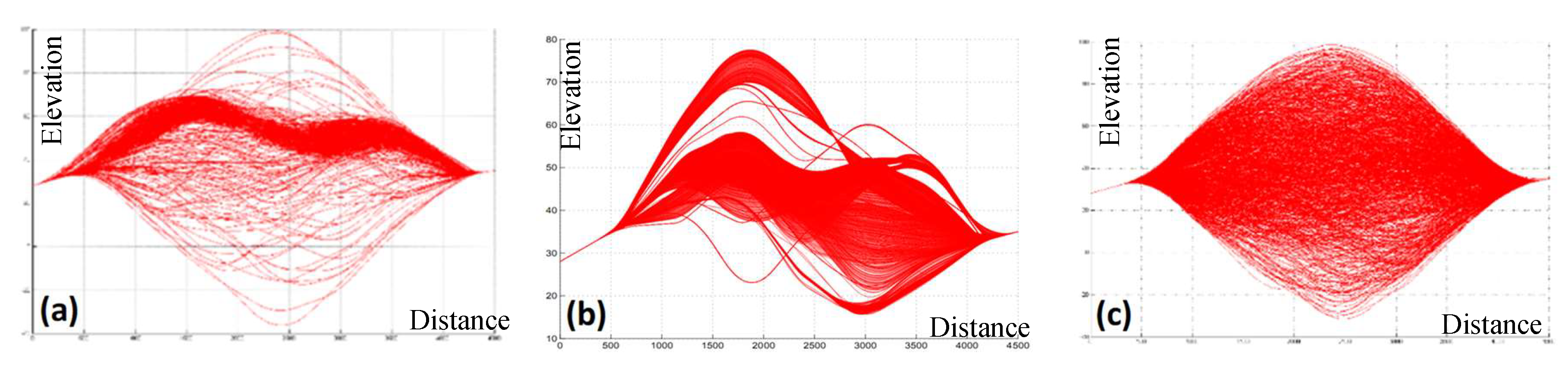 Sustainability 11 01659 g009 Sustainability 11 01659 g009