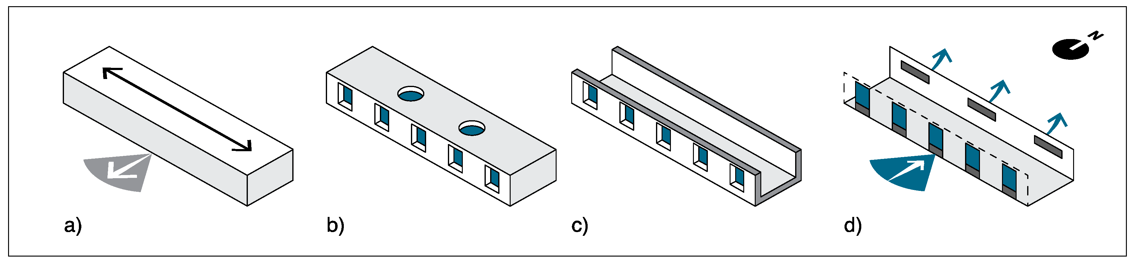Sustainability 11 01660 g001 Sustainability 11 01660 g001