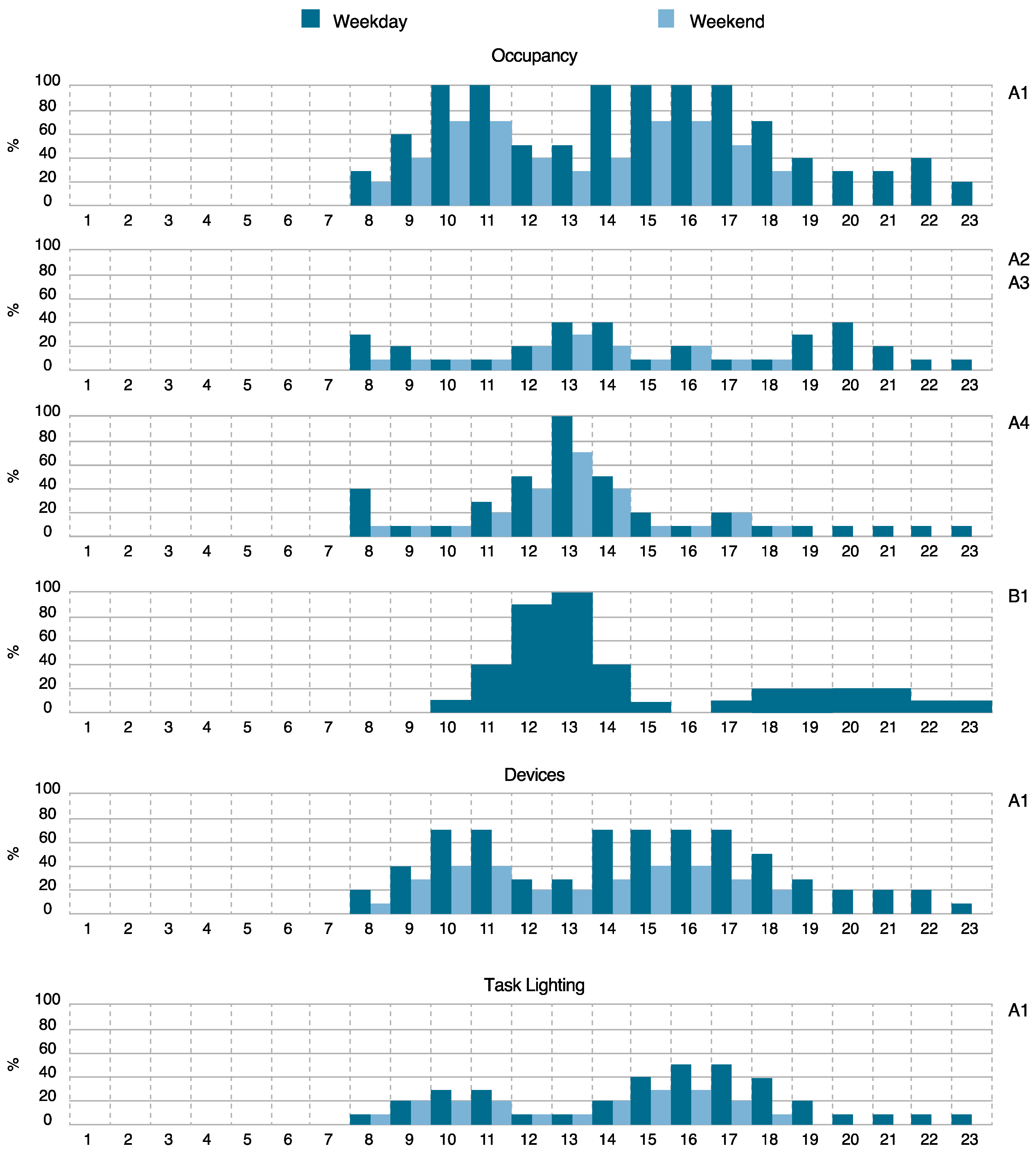 Sustainability 11 01660 g004 Sustainability 11 01660 g004