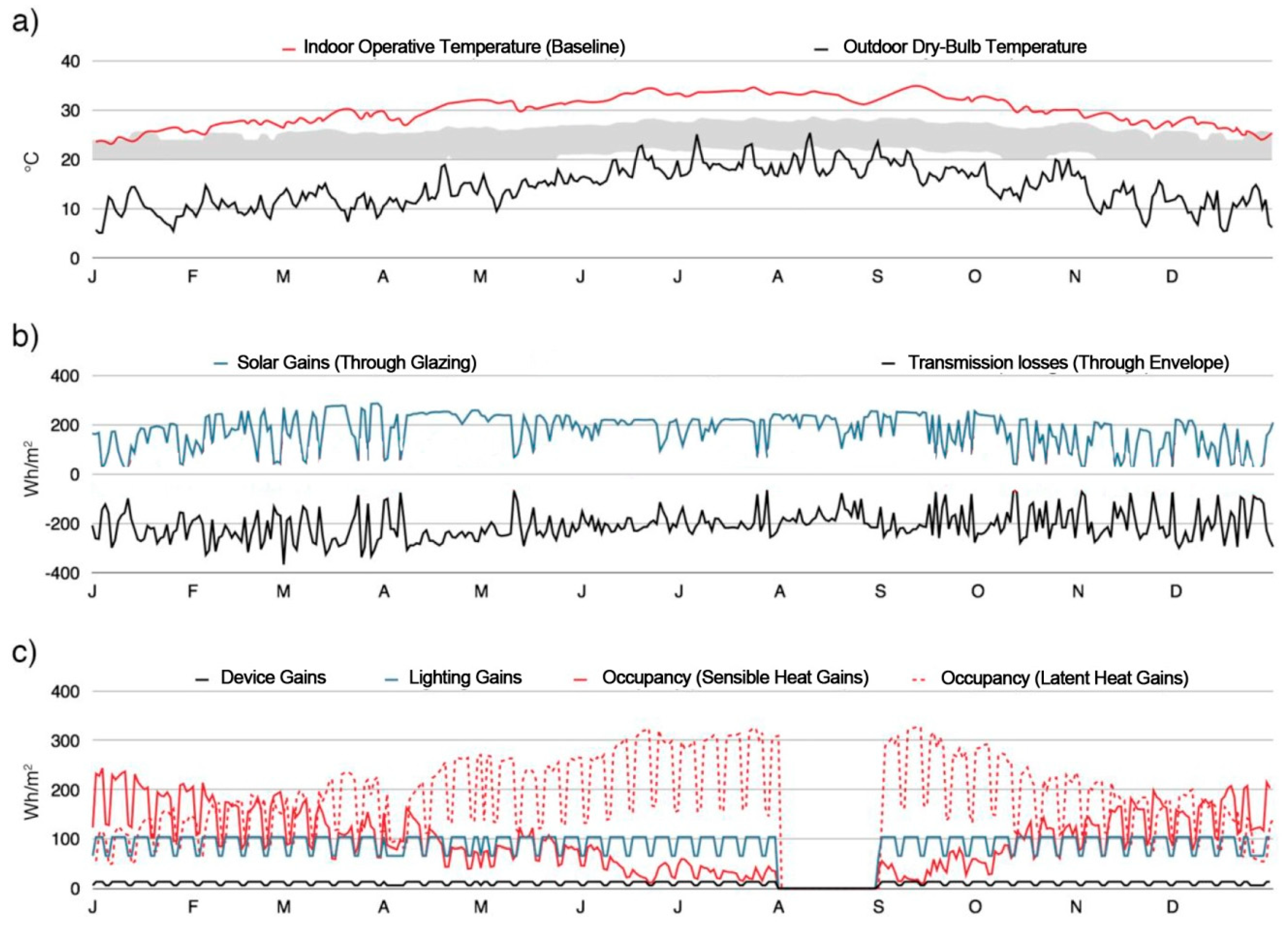 Sustainability 11 01660 g005 Sustainability 11 01660 g005