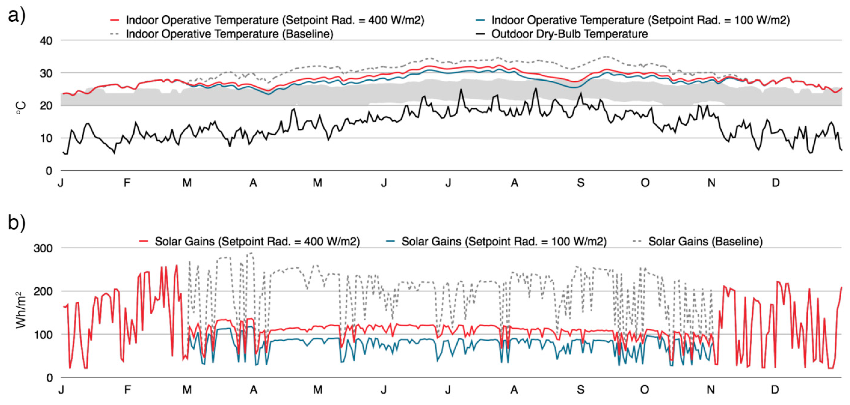 Sustainability 11 01660 g006 Sustainability 11 01660 g006