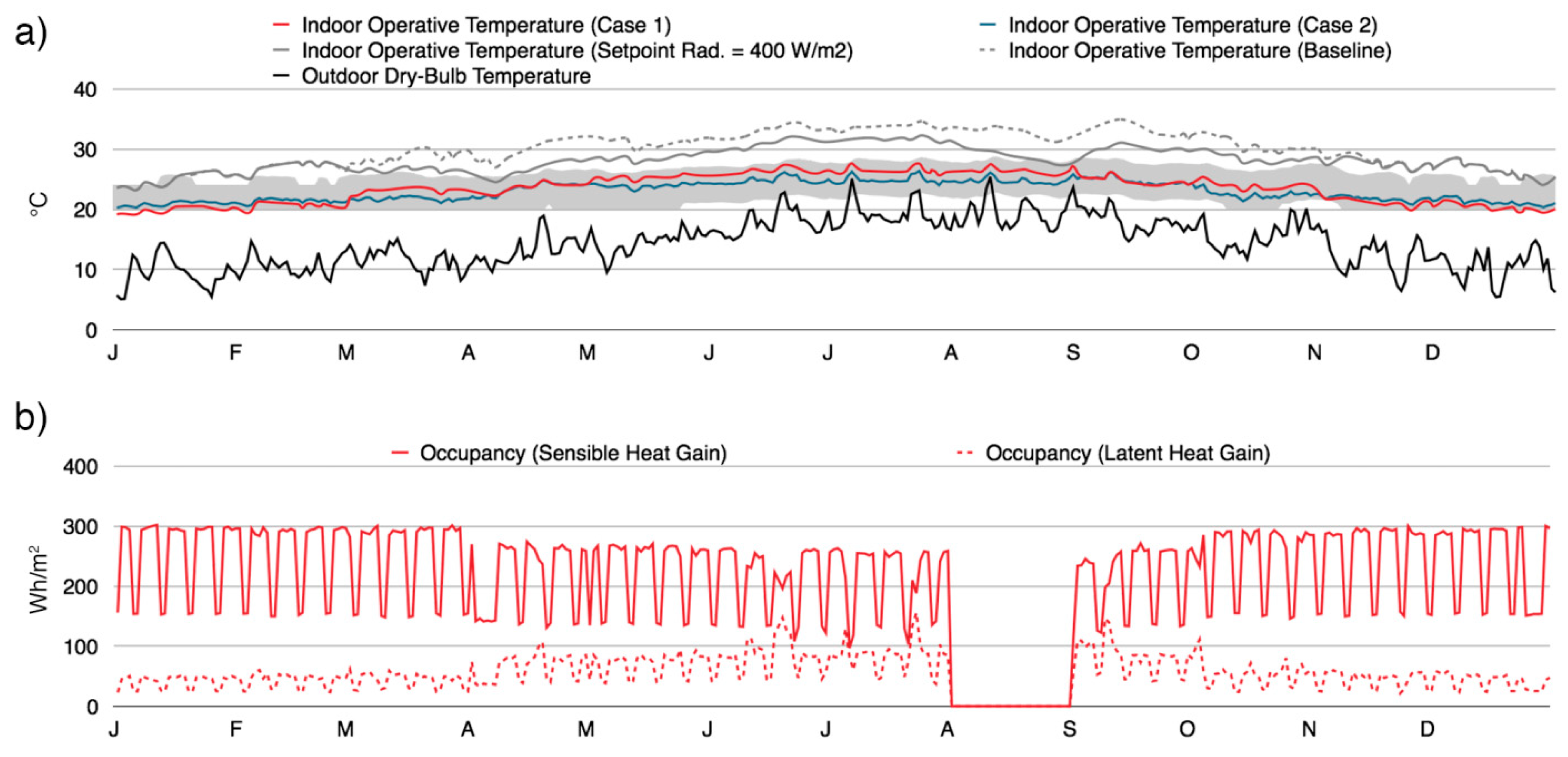 Sustainability 11 01660 g008 Sustainability 11 01660 g008