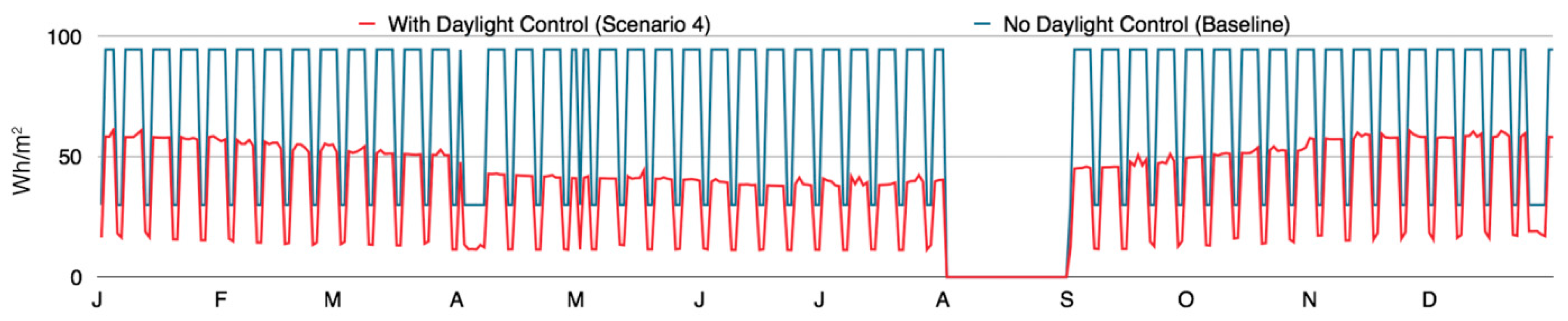Sustainability 11 01660 g009 Sustainability 11 01660 g009