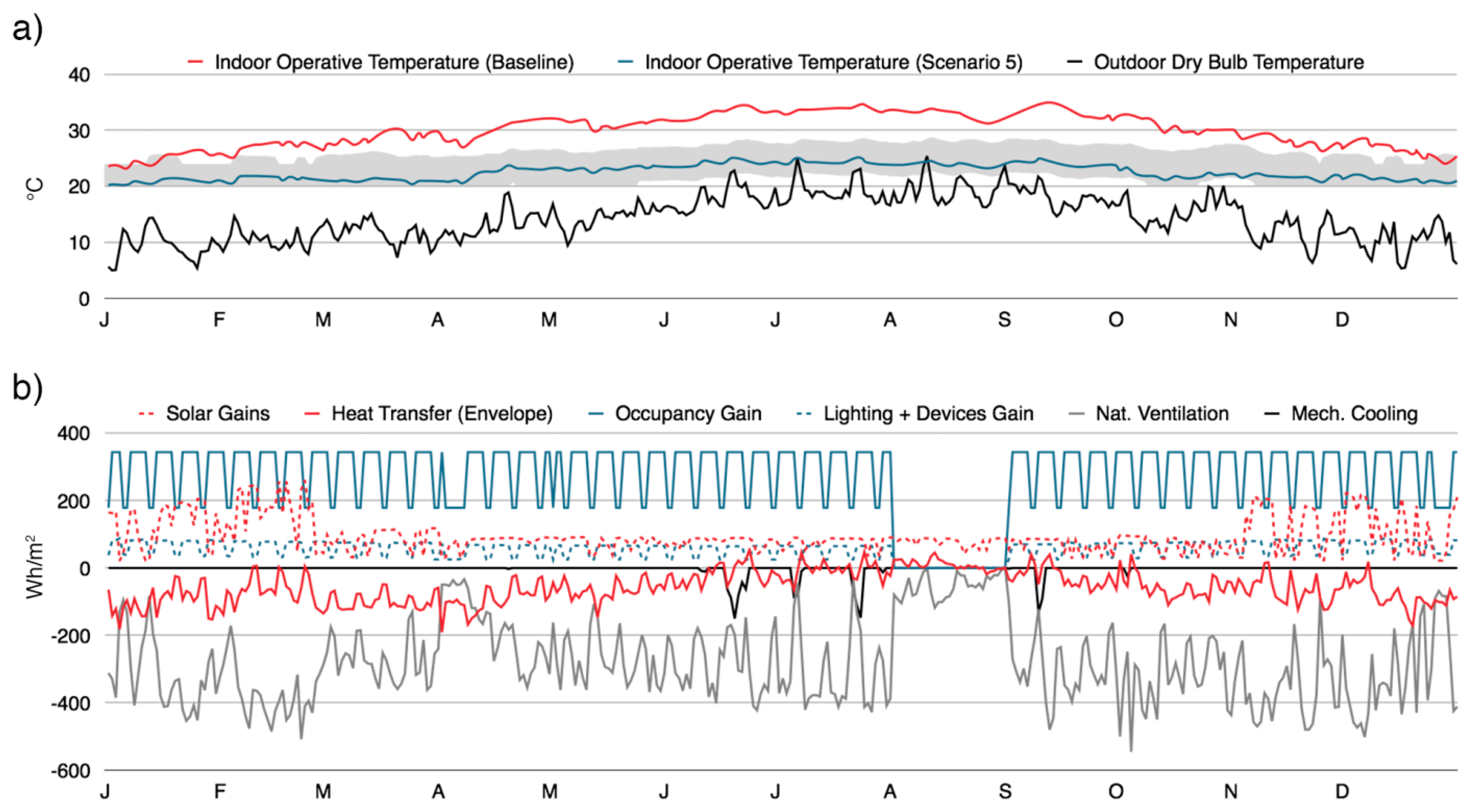 Sustainability 11 01660 g010 Sustainability 11 01660 g010