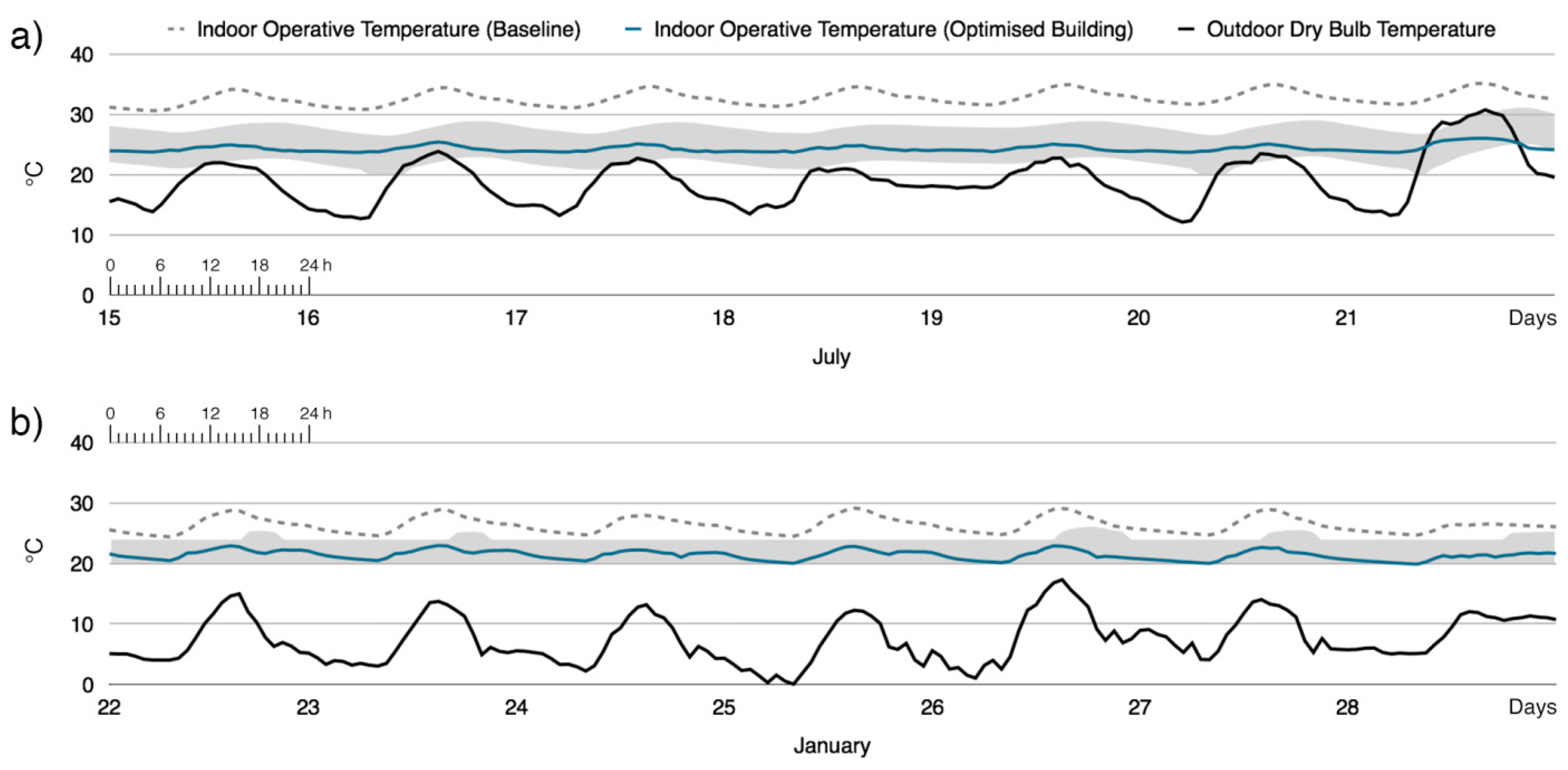 Sustainability 11 01660 g011 Sustainability 11 01660 g011