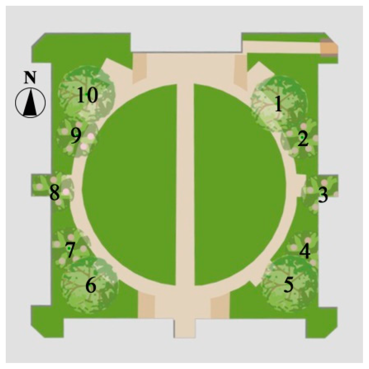 Sustainability 11 01665 g002 Sustainability 11 01665 g002