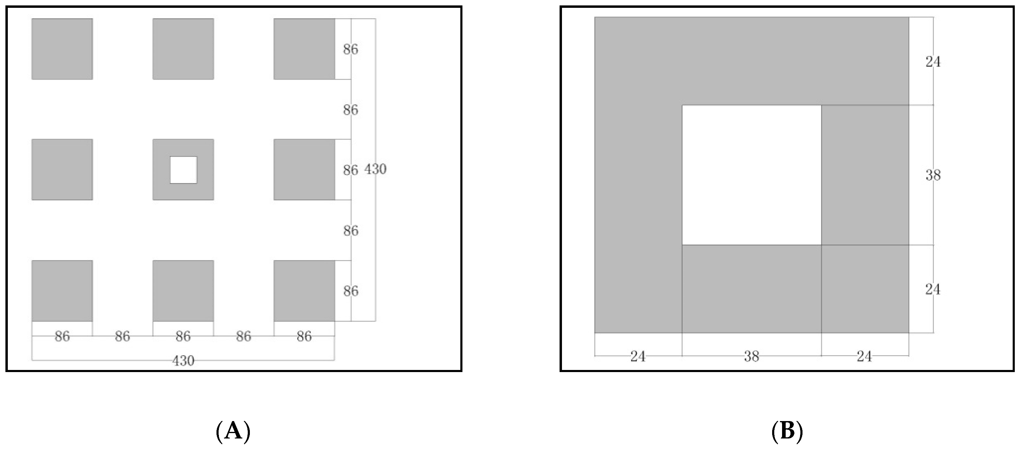 Sustainability 11 01665 g006 Sustainability 11 01665 g006