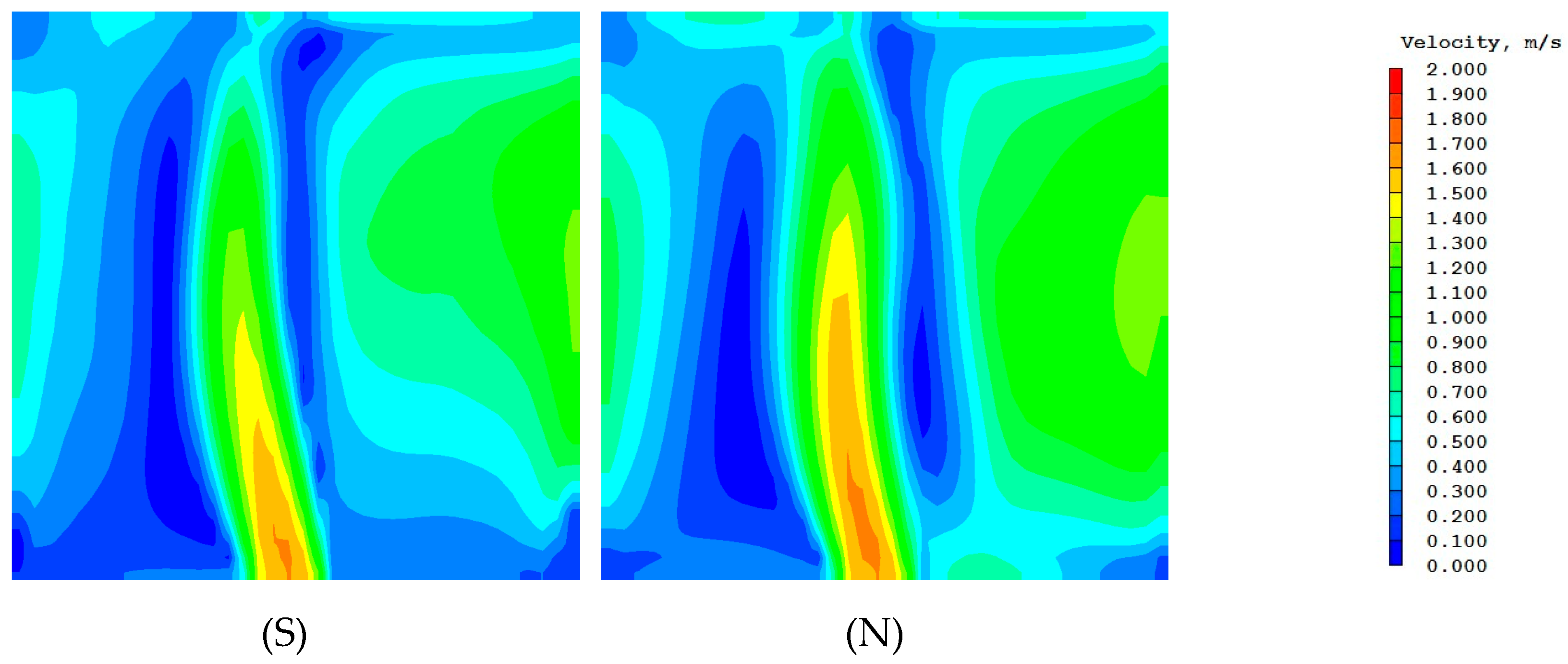 Sustainability 11 01665 g012b Sustainability 11 01665 g012b