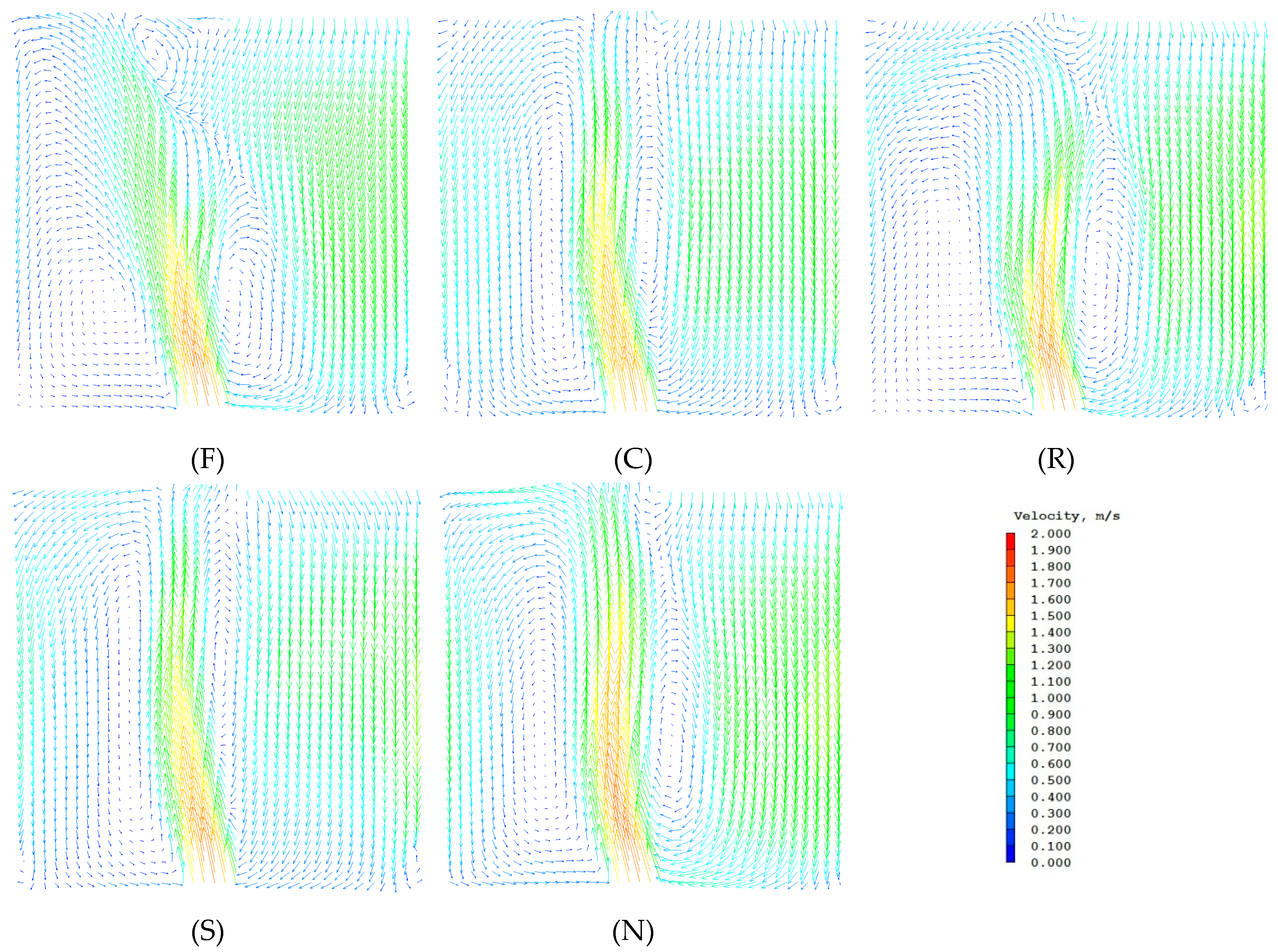 Sustainability 11 01665 g014 Sustainability 11 01665 g014