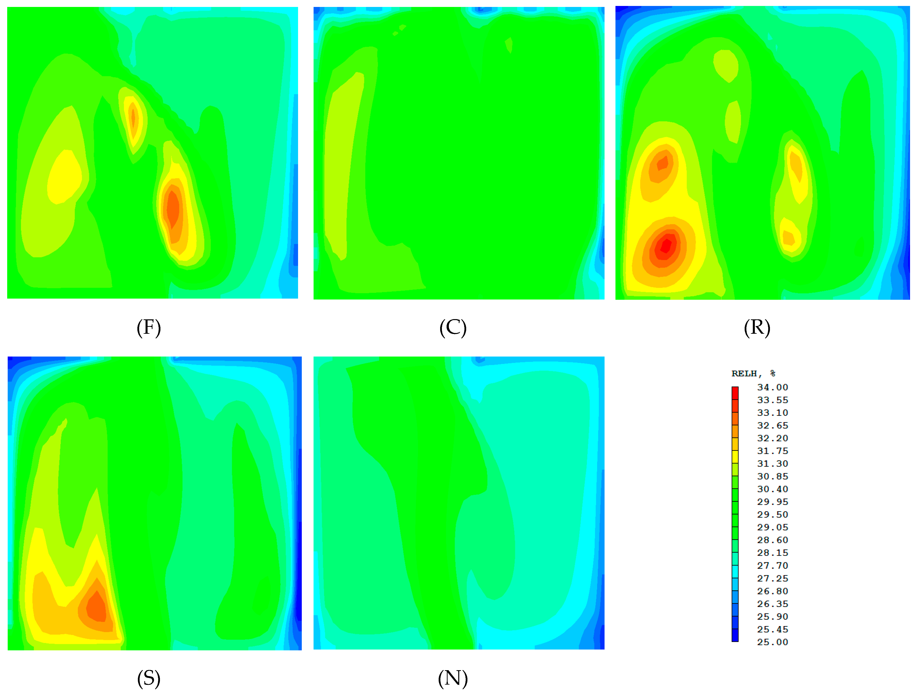 Sustainability 11 01665 g015 Sustainability 11 01665 g015