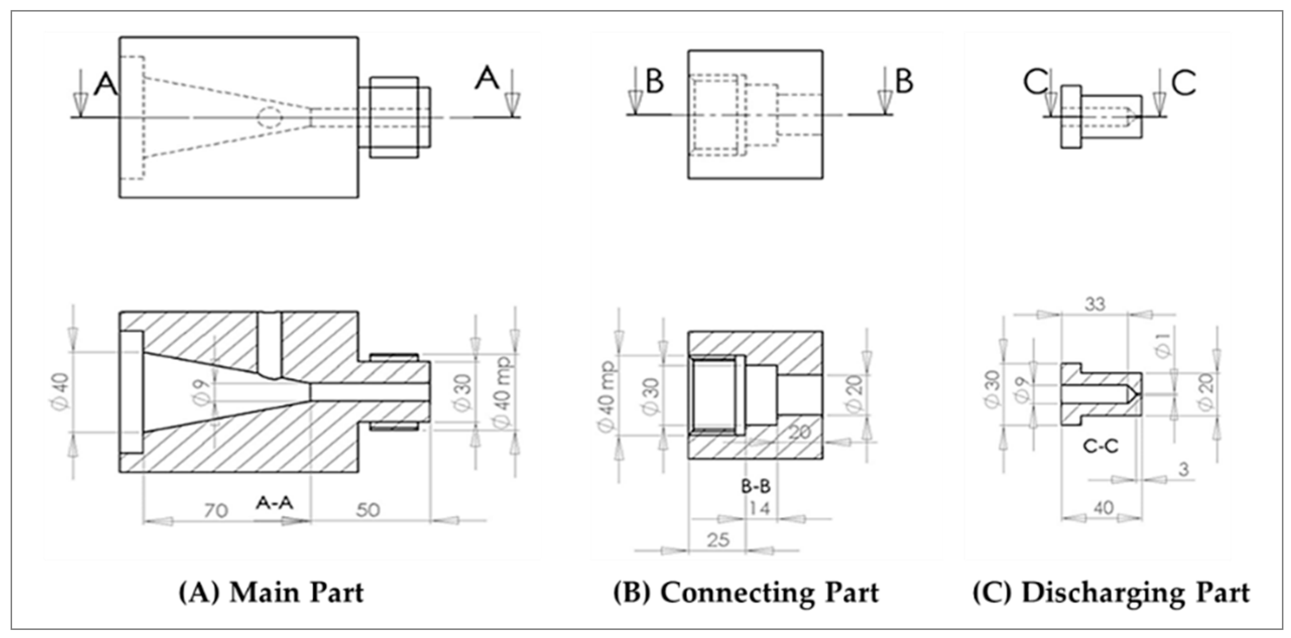 Sustainability 11 01670 g004 550