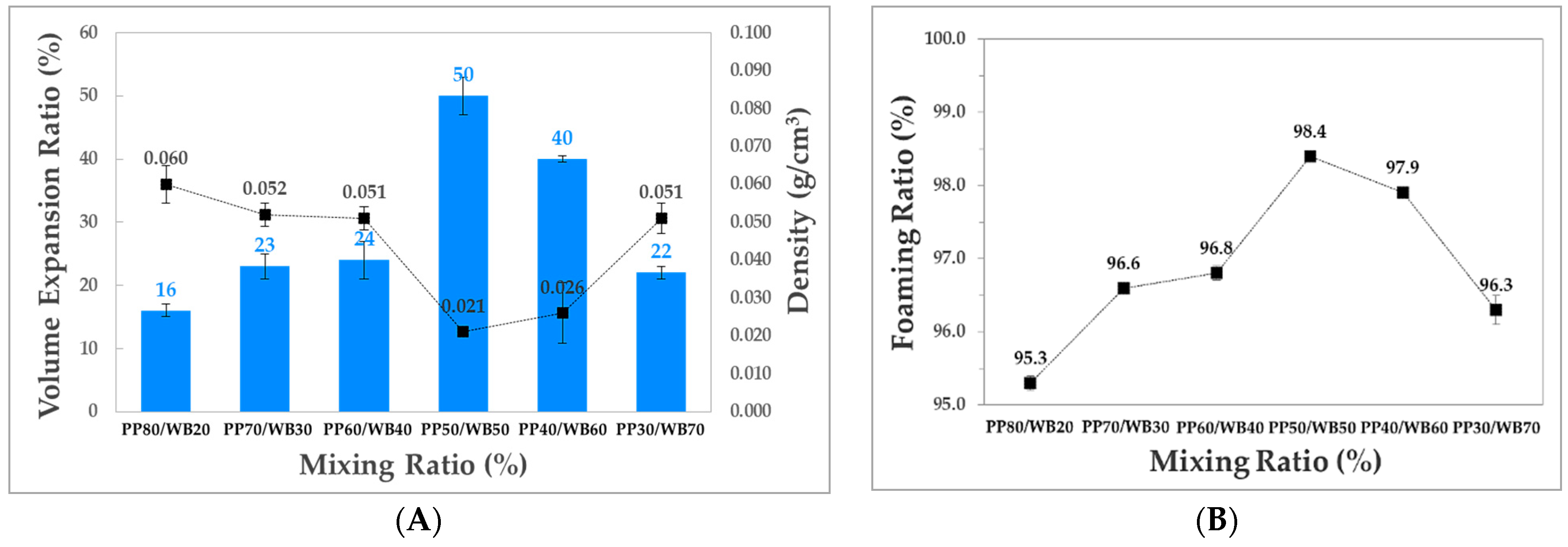 Sustainability 11 01670 g007 550