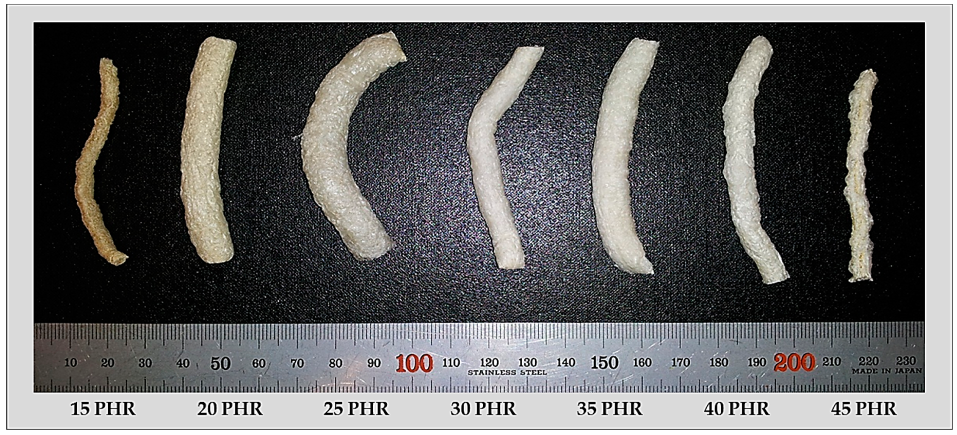 Sustainability 11 01670 g009 550