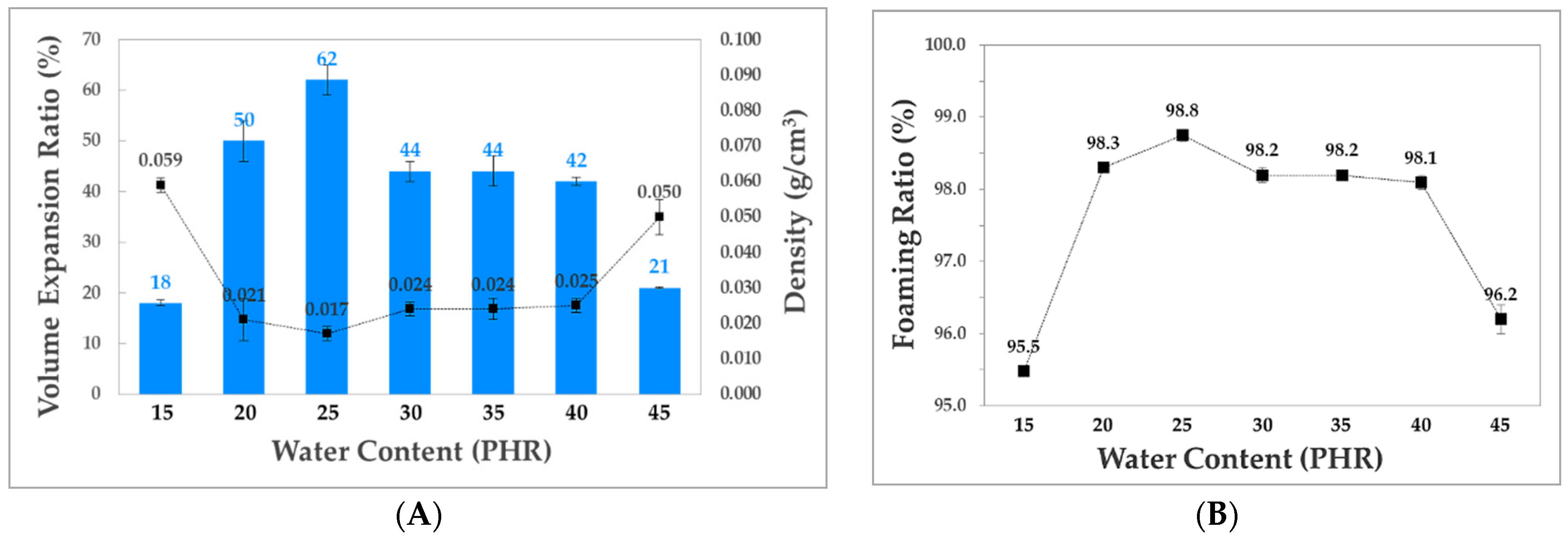 Sustainability 11 01670 g010 550