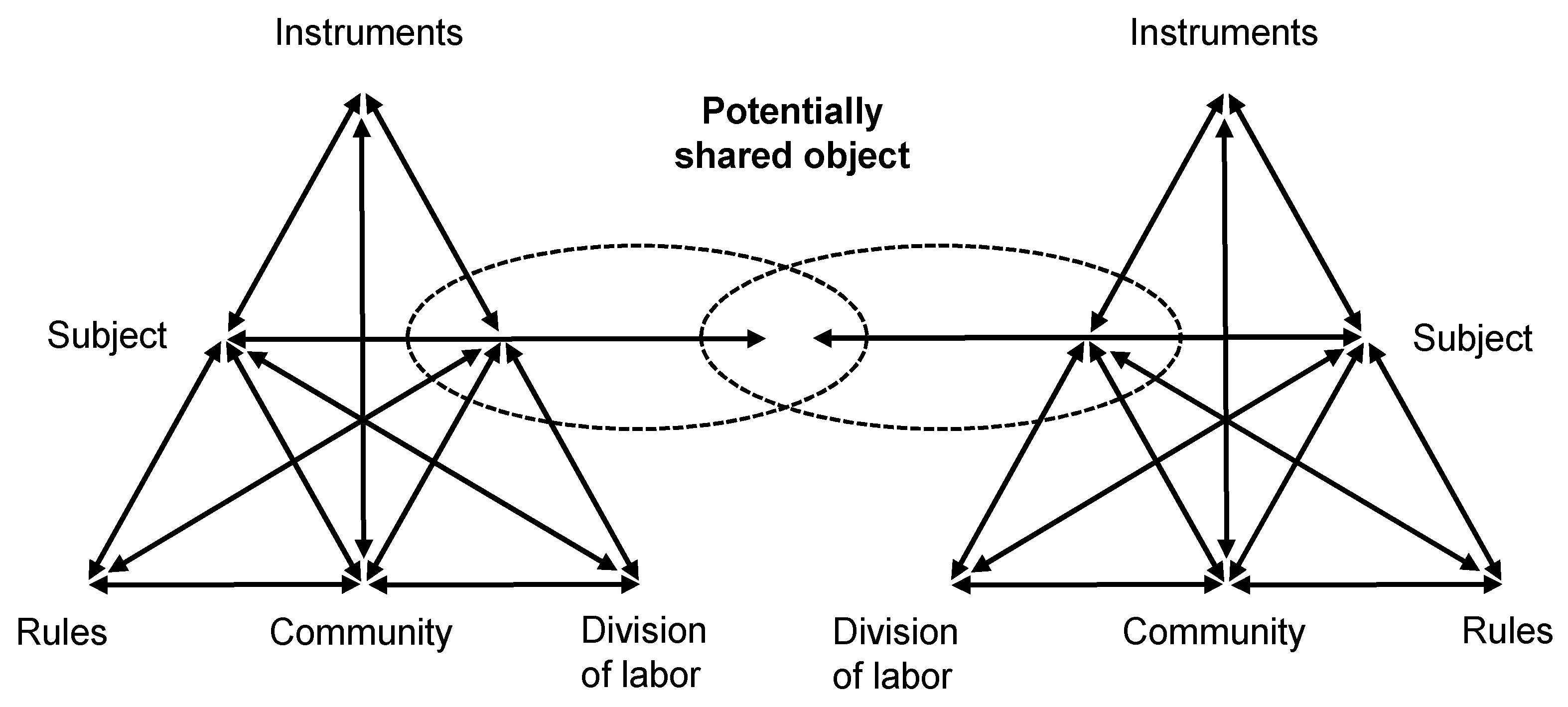 Sustainability 11 01676 g001