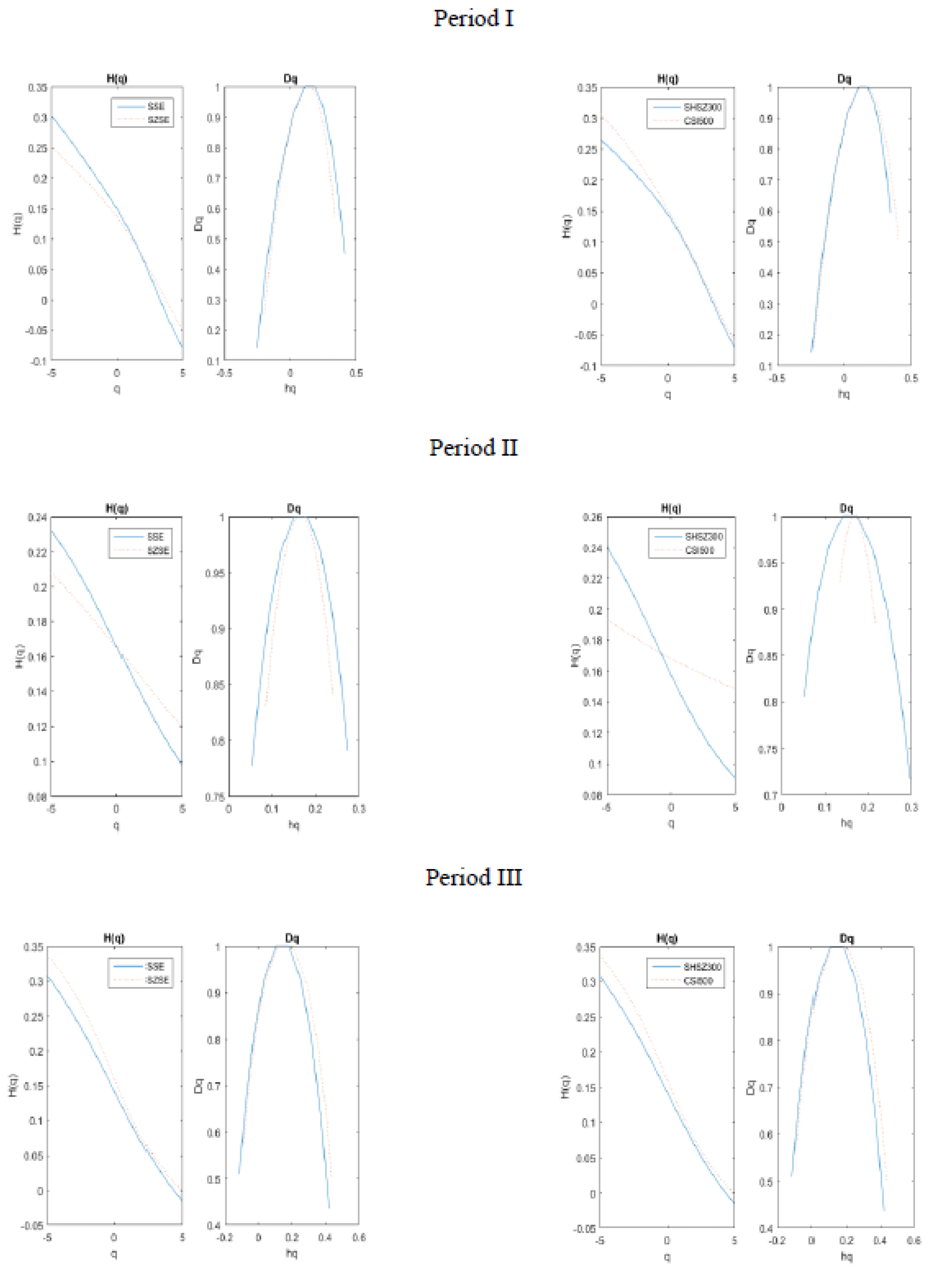 Sustainability 11 01699 g006