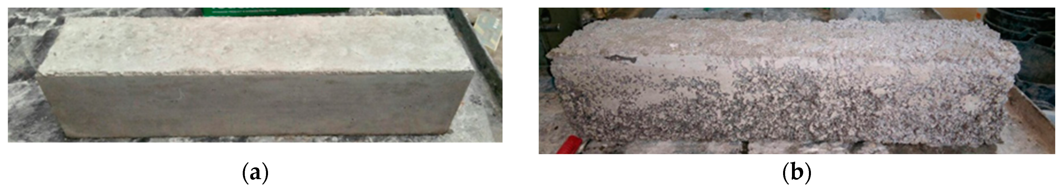 Sustainability 11 01702 g003