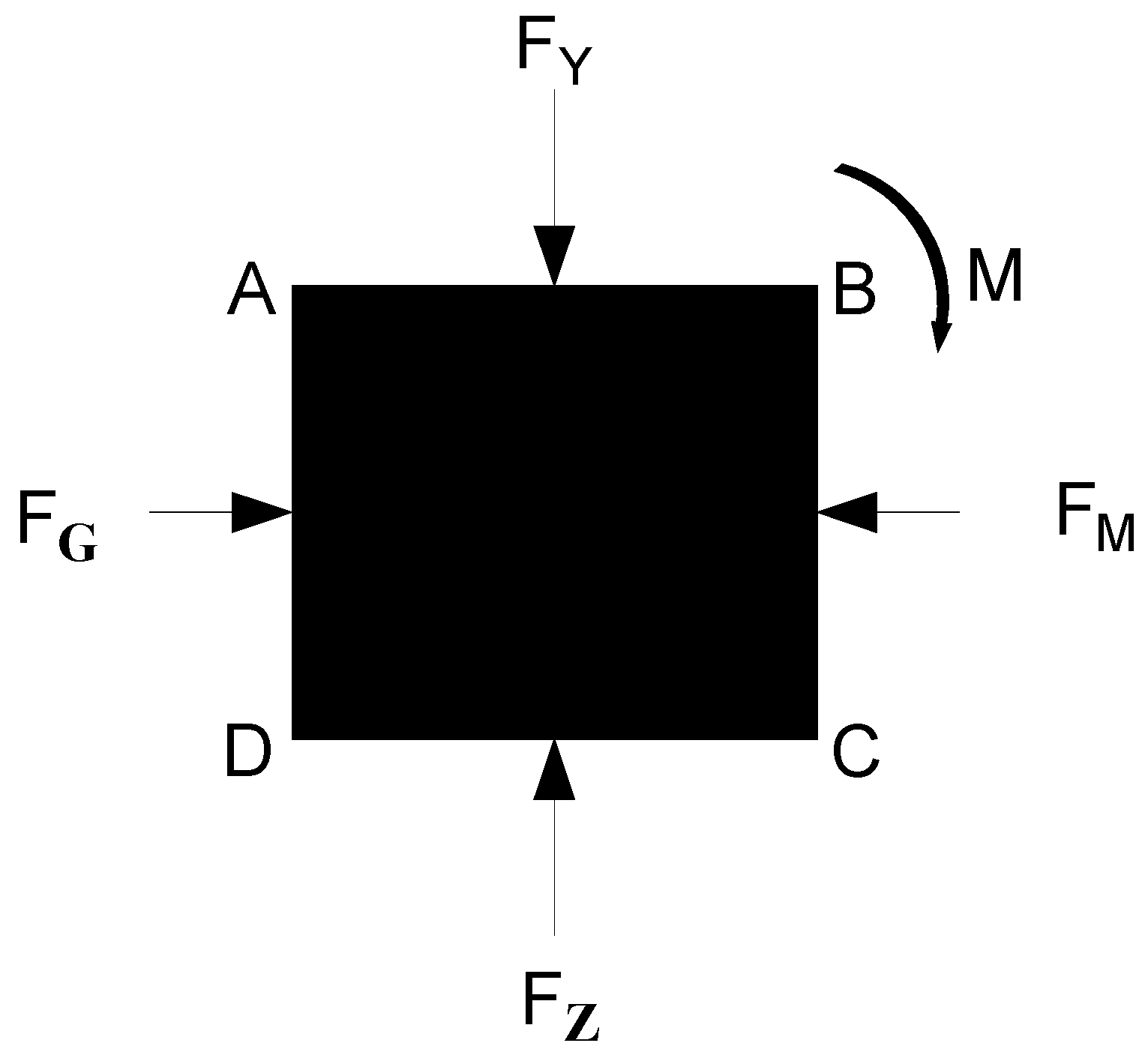 Sustainability 11 01706 g004 Sustainability 11 01706 g004