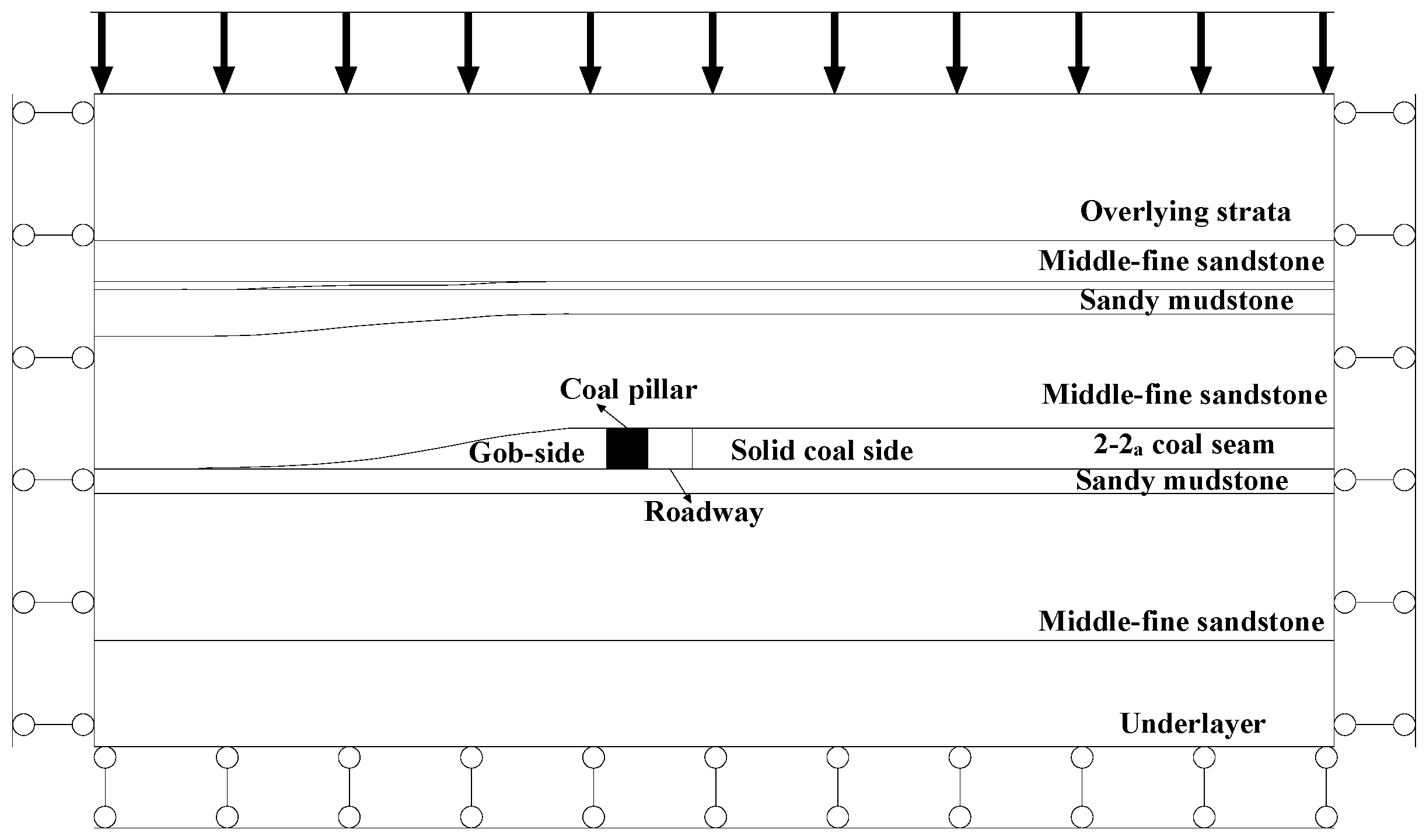 Sustainability 11 01706 g007 Sustainability 11 01706 g007