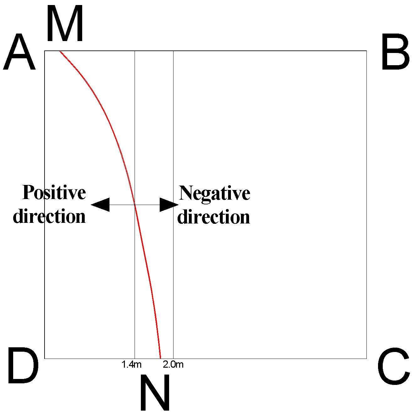 Sustainability 11 01706 g010 Sustainability 11 01706 g010