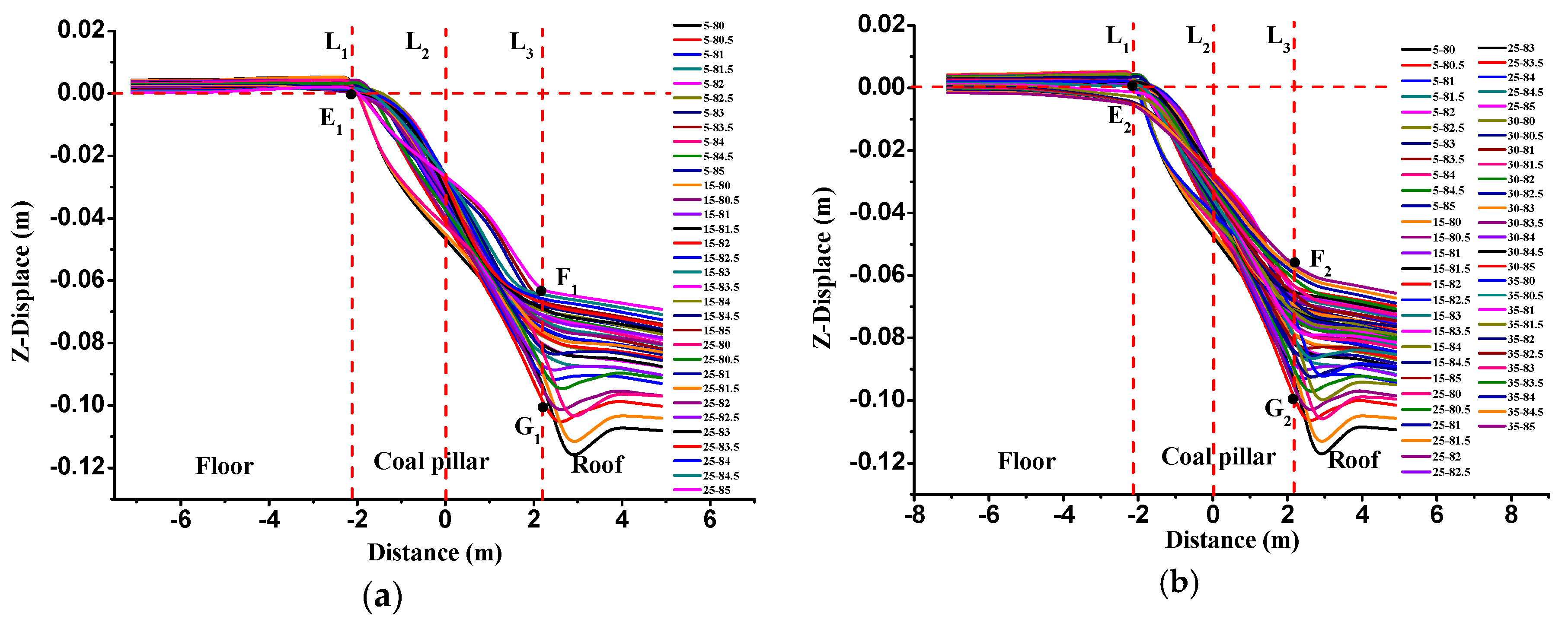 Sustainability 11 01706 g011a Sustainability 11 01706 g011a