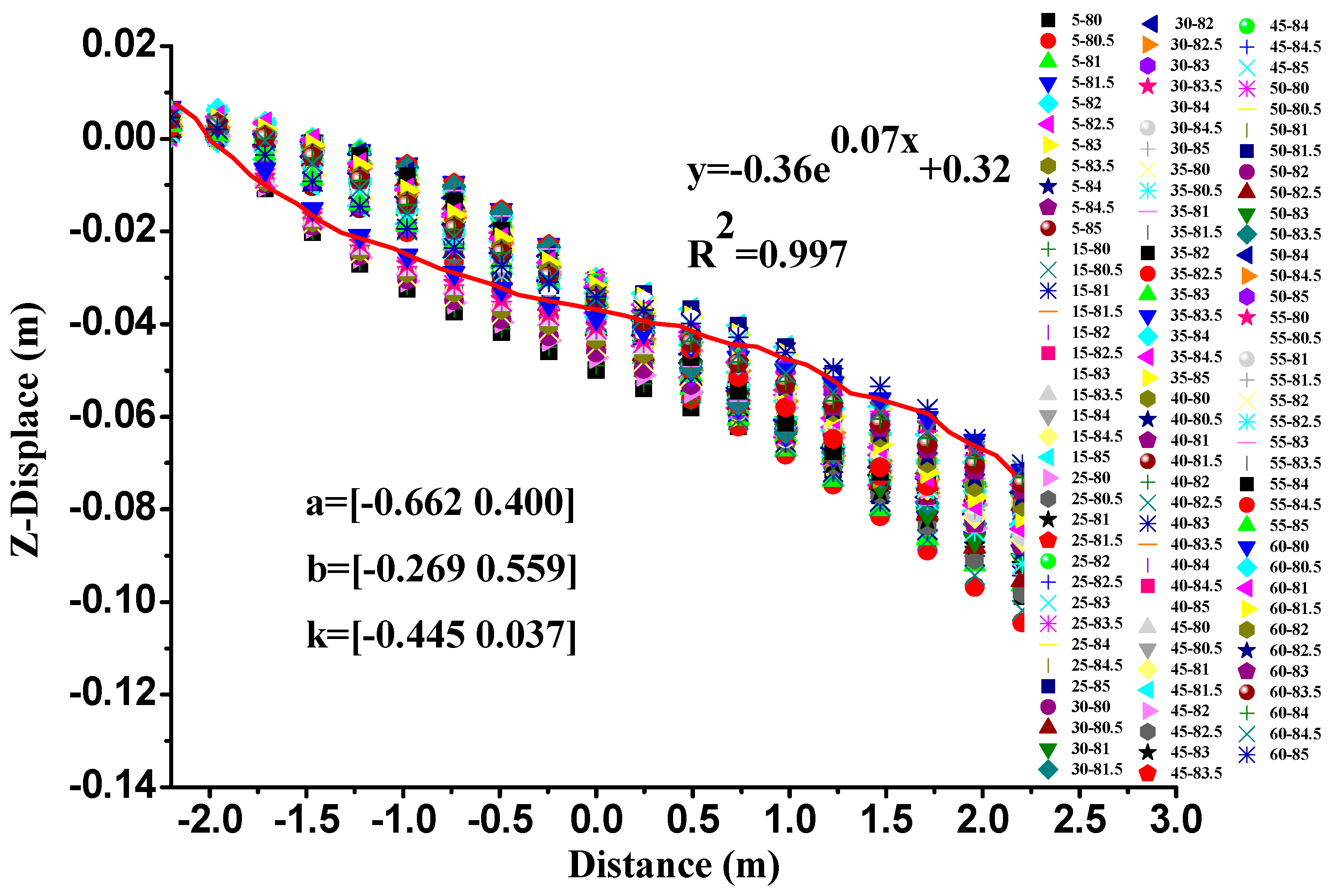 Sustainability 11 01706 g012 Sustainability 11 01706 g012