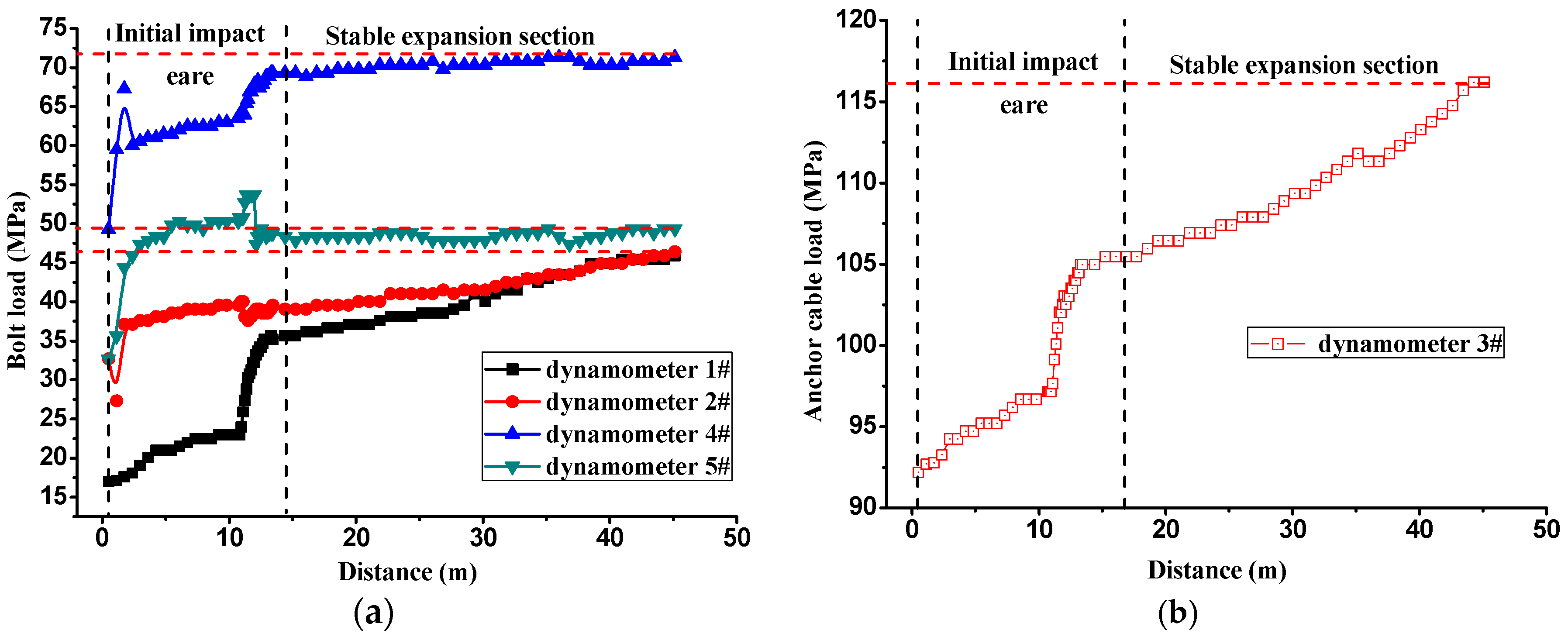 Sustainability 11 01706 g015 Sustainability 11 01706 g015