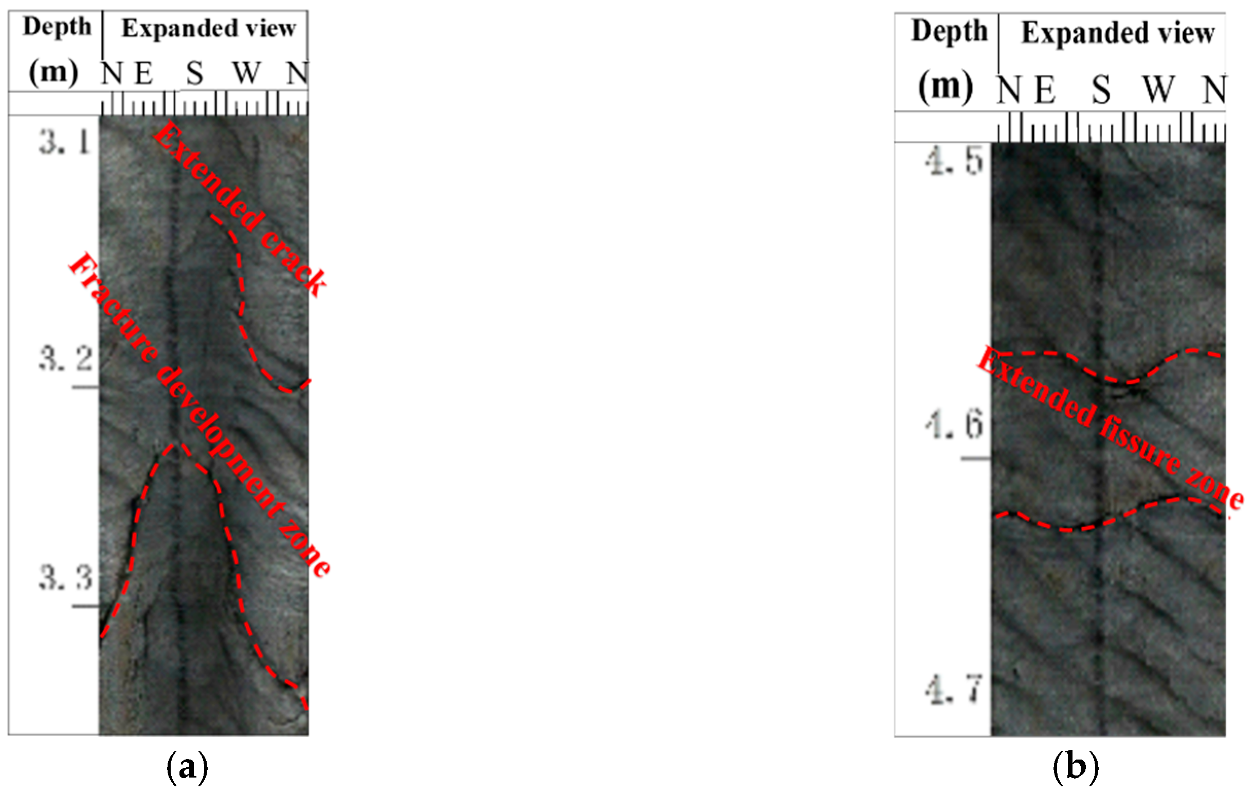 Sustainability 11 01706 g017a Sustainability 11 01706 g017a