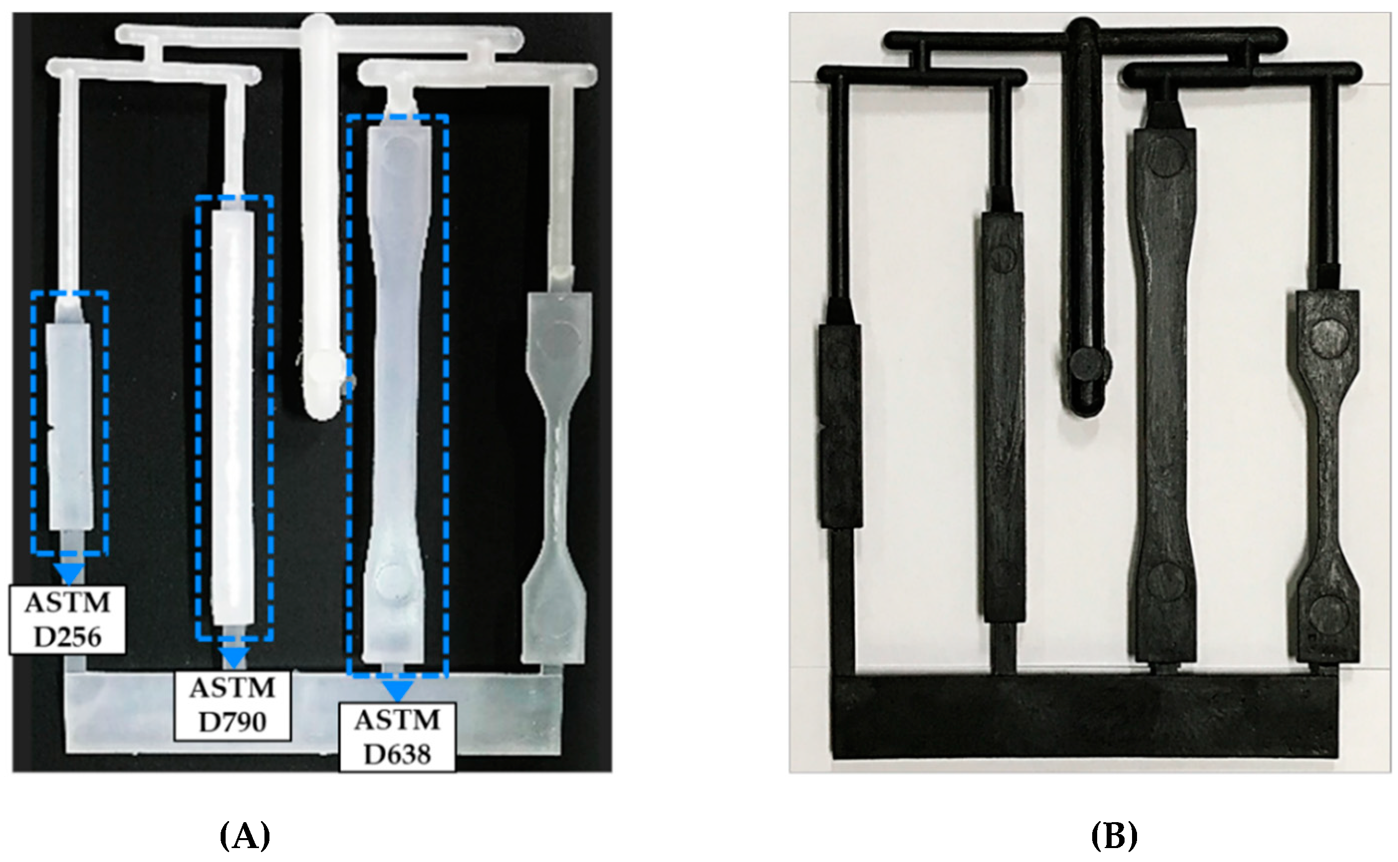 Sustainability 11 01720 g006