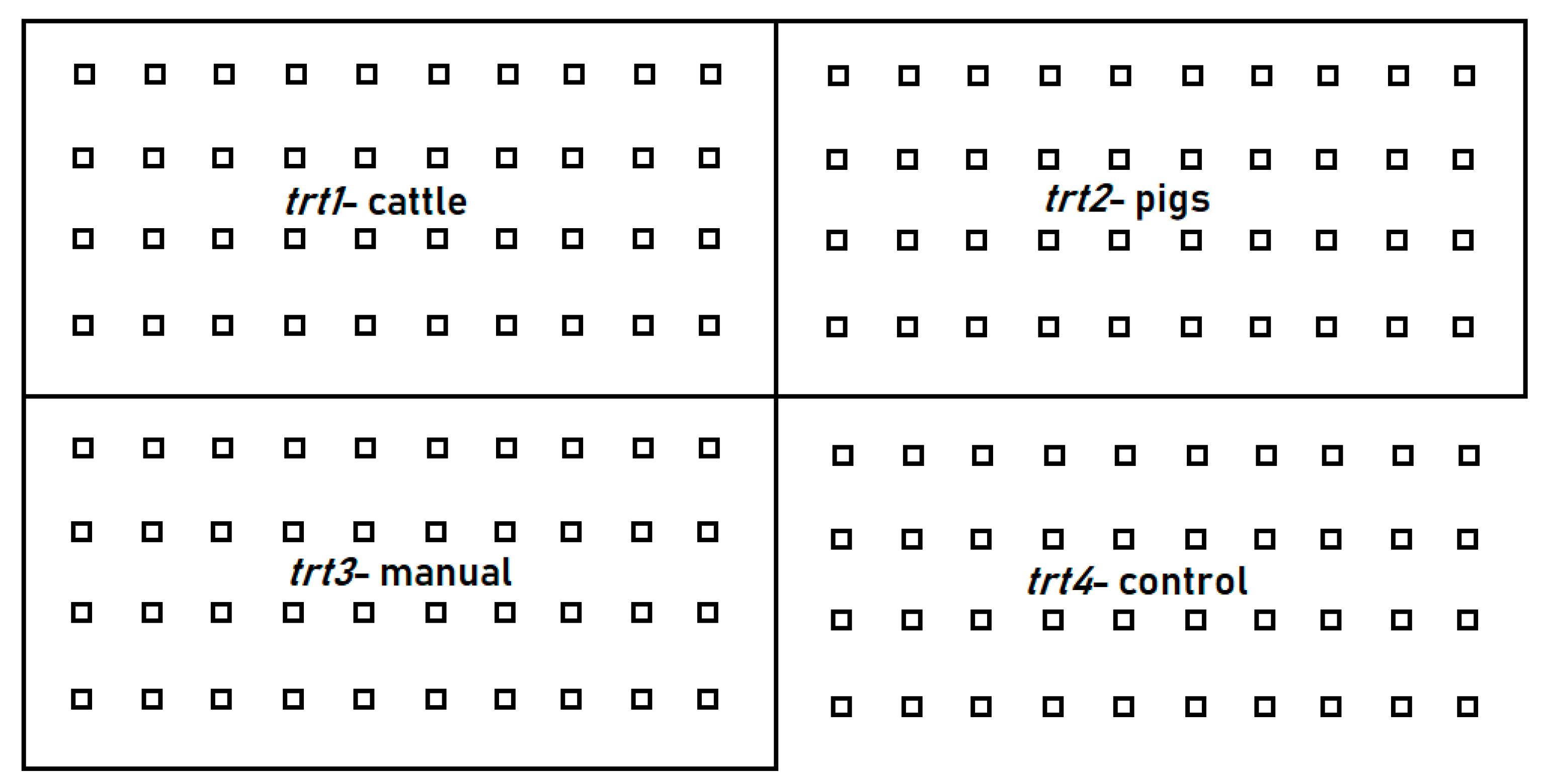 Sustainability 11 01729 g002 Sustainability 11 01729 g002