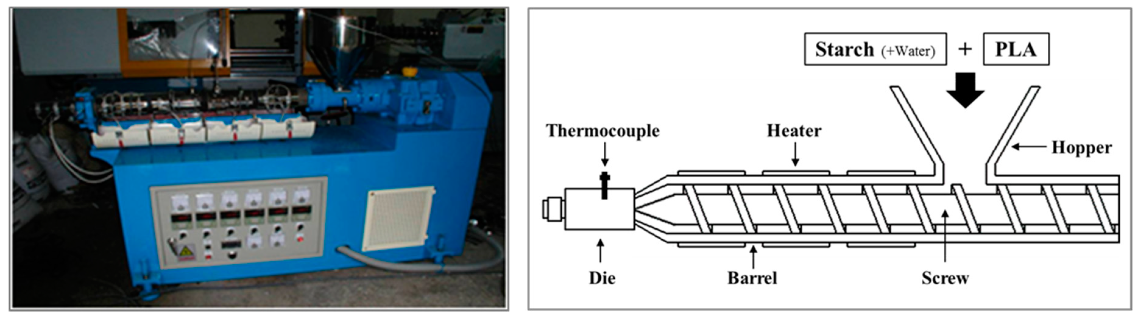 Sustainability 11 01731 g001