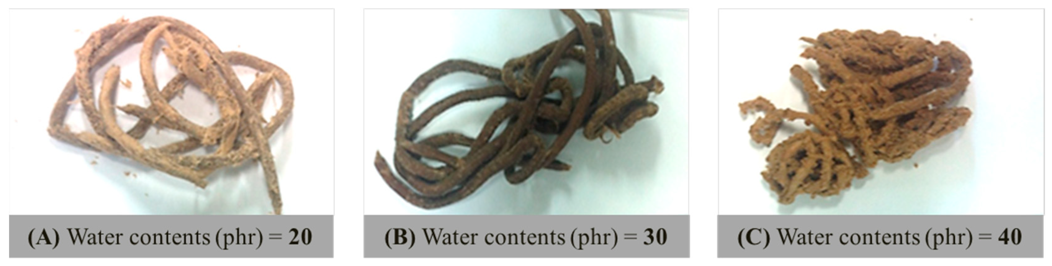 Sustainability 11 01731 g002