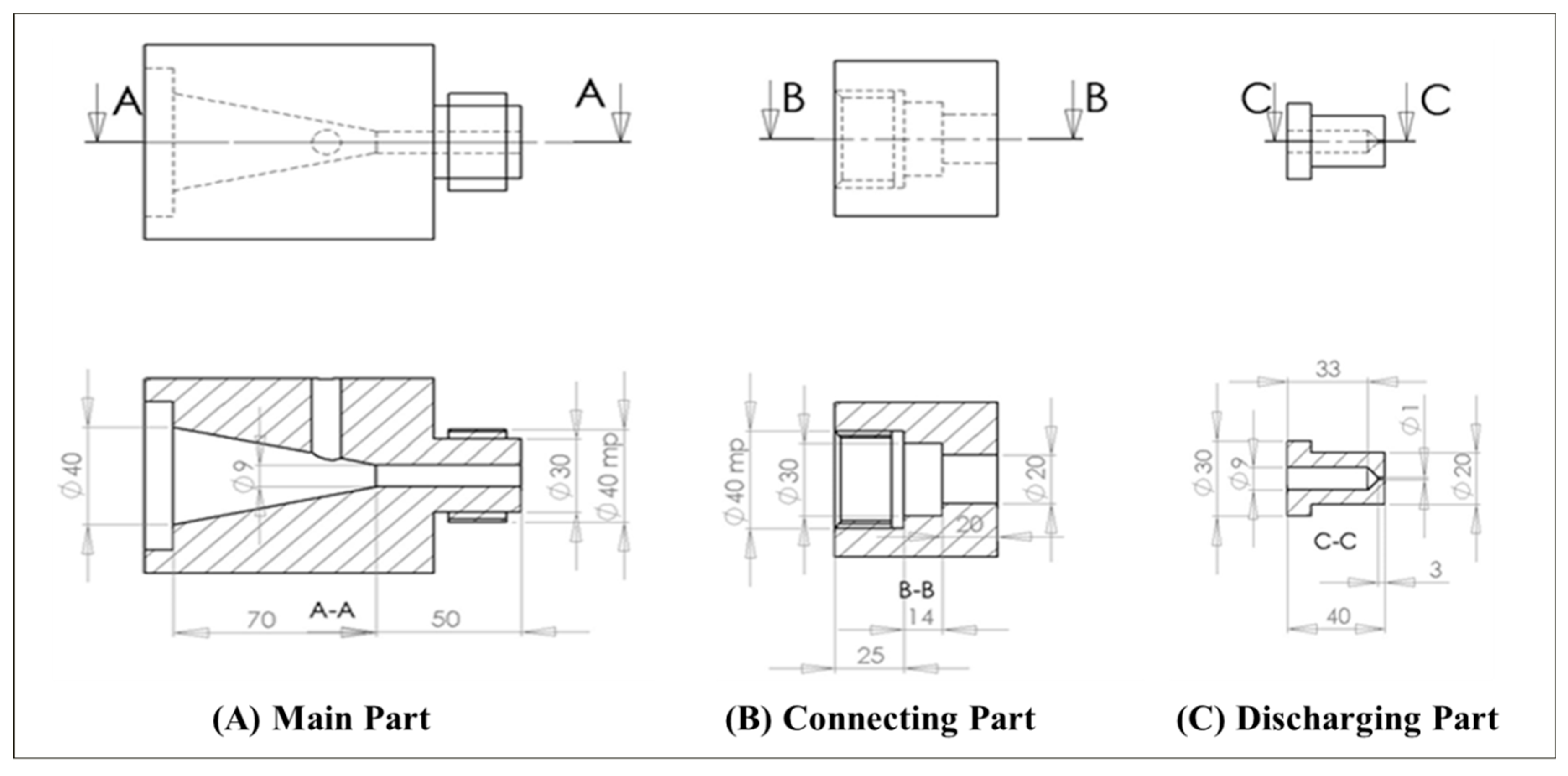 Sustainability 11 01731 g005