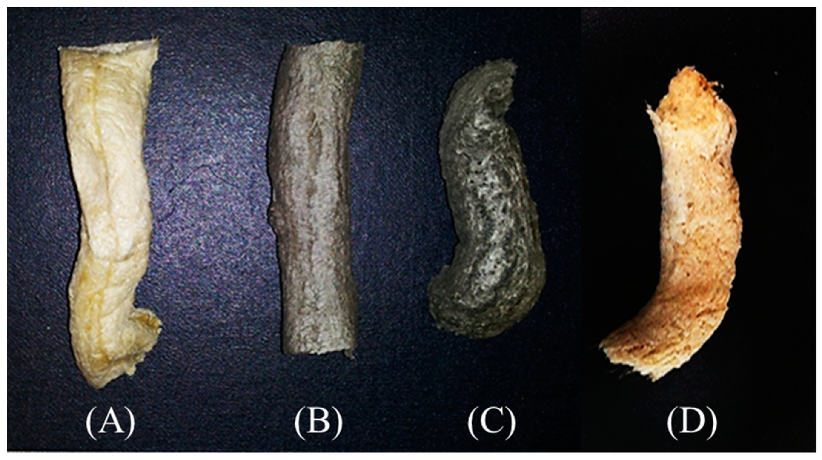 Sustainability 11 01731 g017