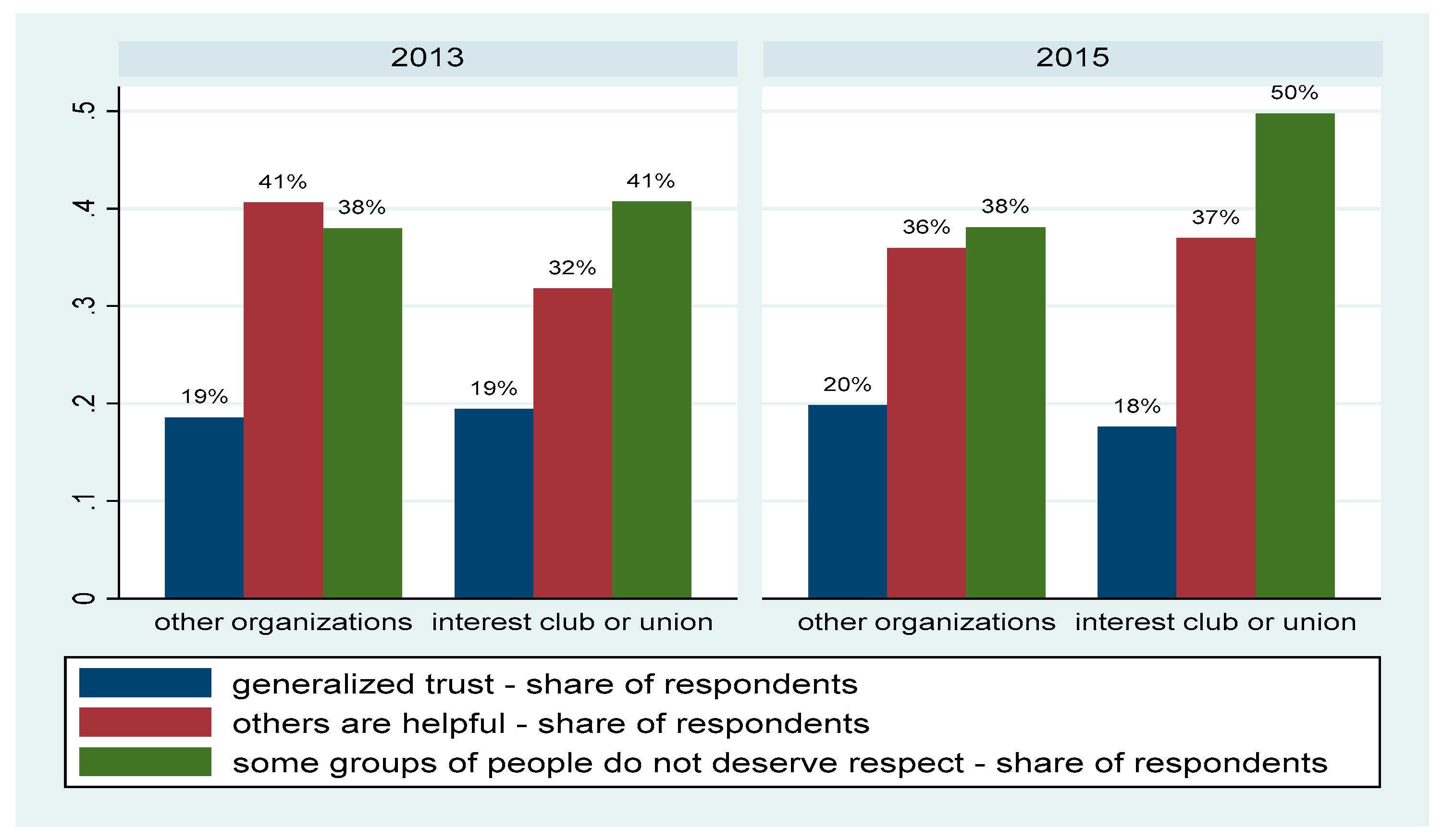 Sustainability 11 01733 g005 Sustainability 11 01733 g005