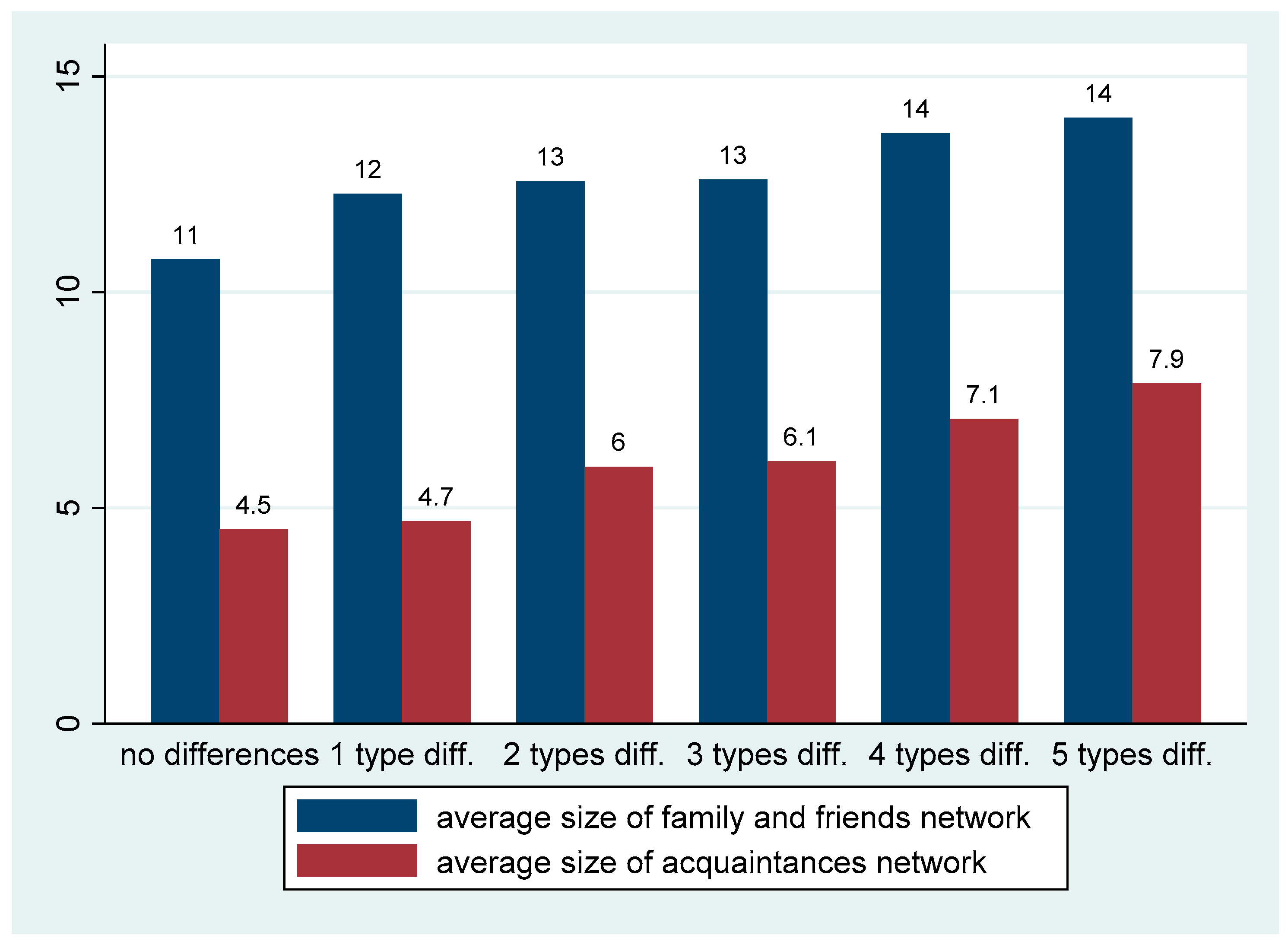 Sustainability 11 01733 g006 Sustainability 11 01733 g006