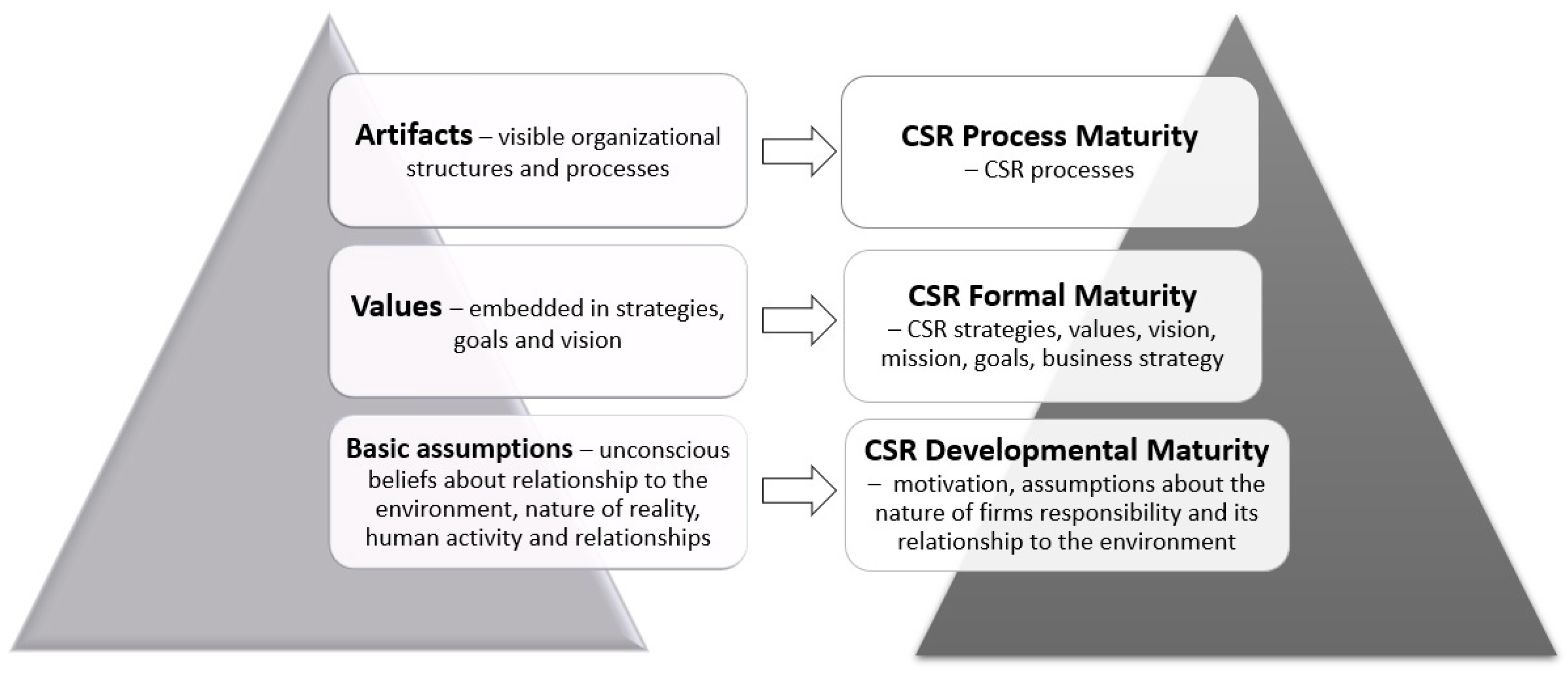Sustainability 11 01736 g002 Sustainability 11 01736 g002